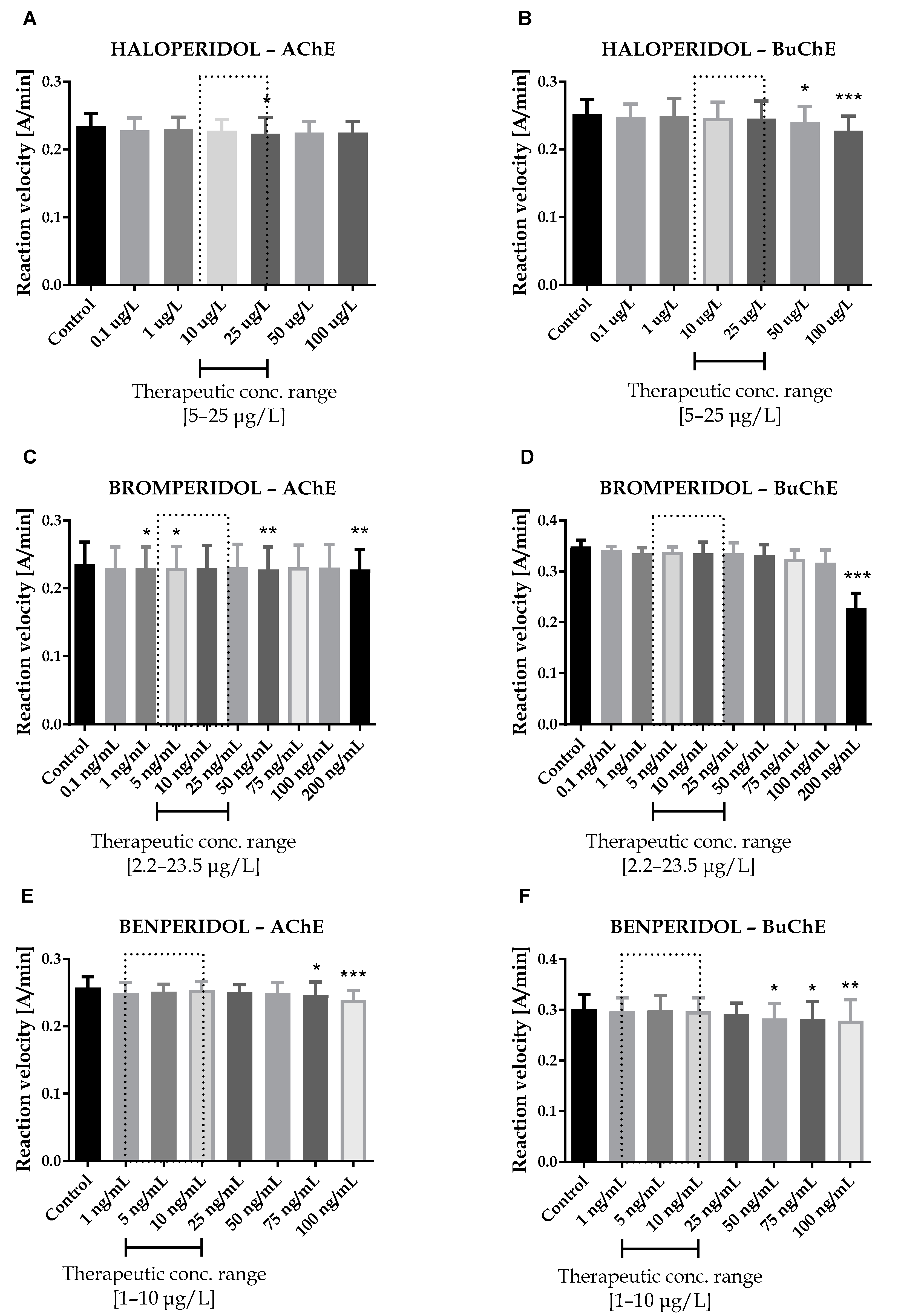 Ijms 23 04621 g001 Ijms 23 04621 g001