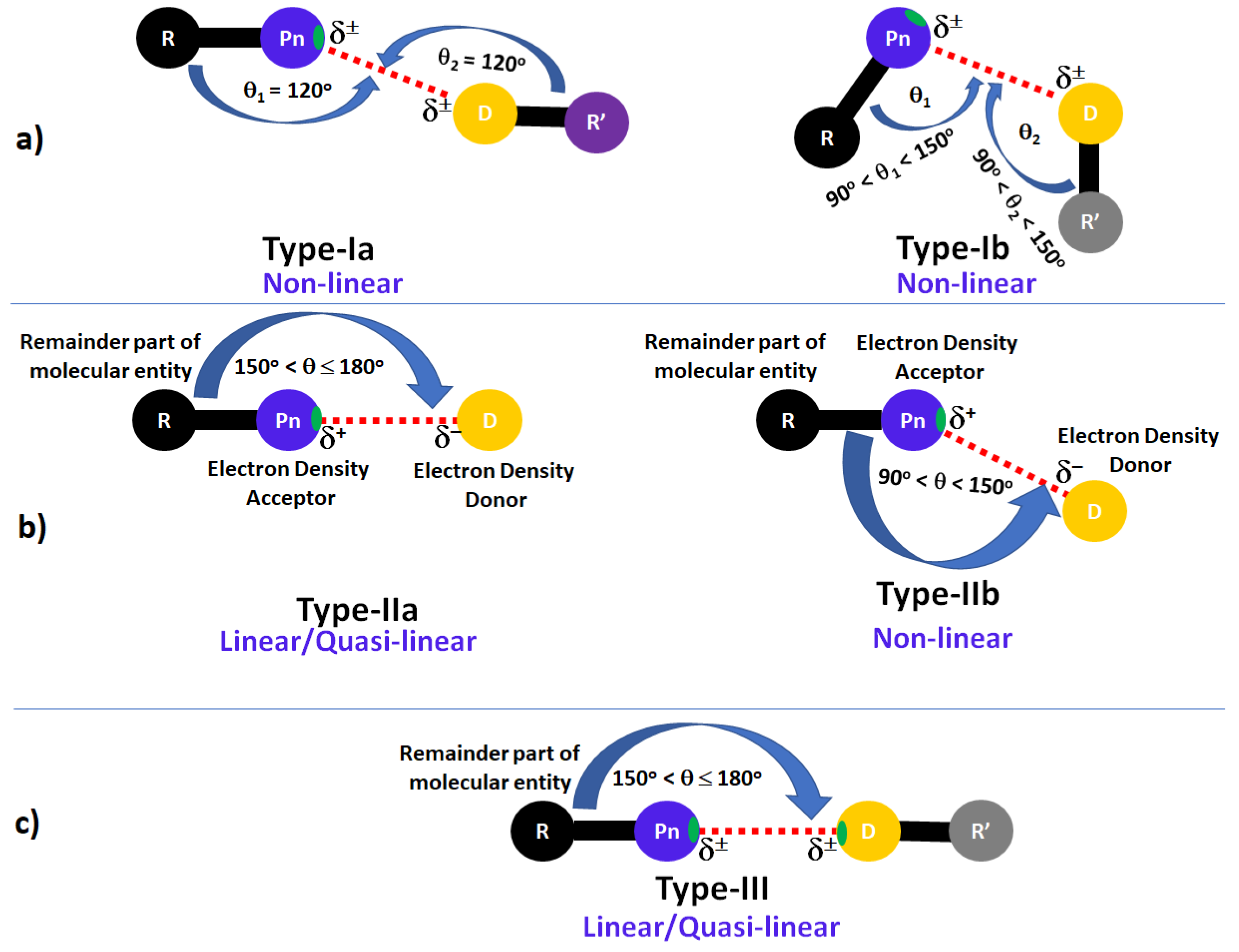 Ijms 23 04674 sch001
