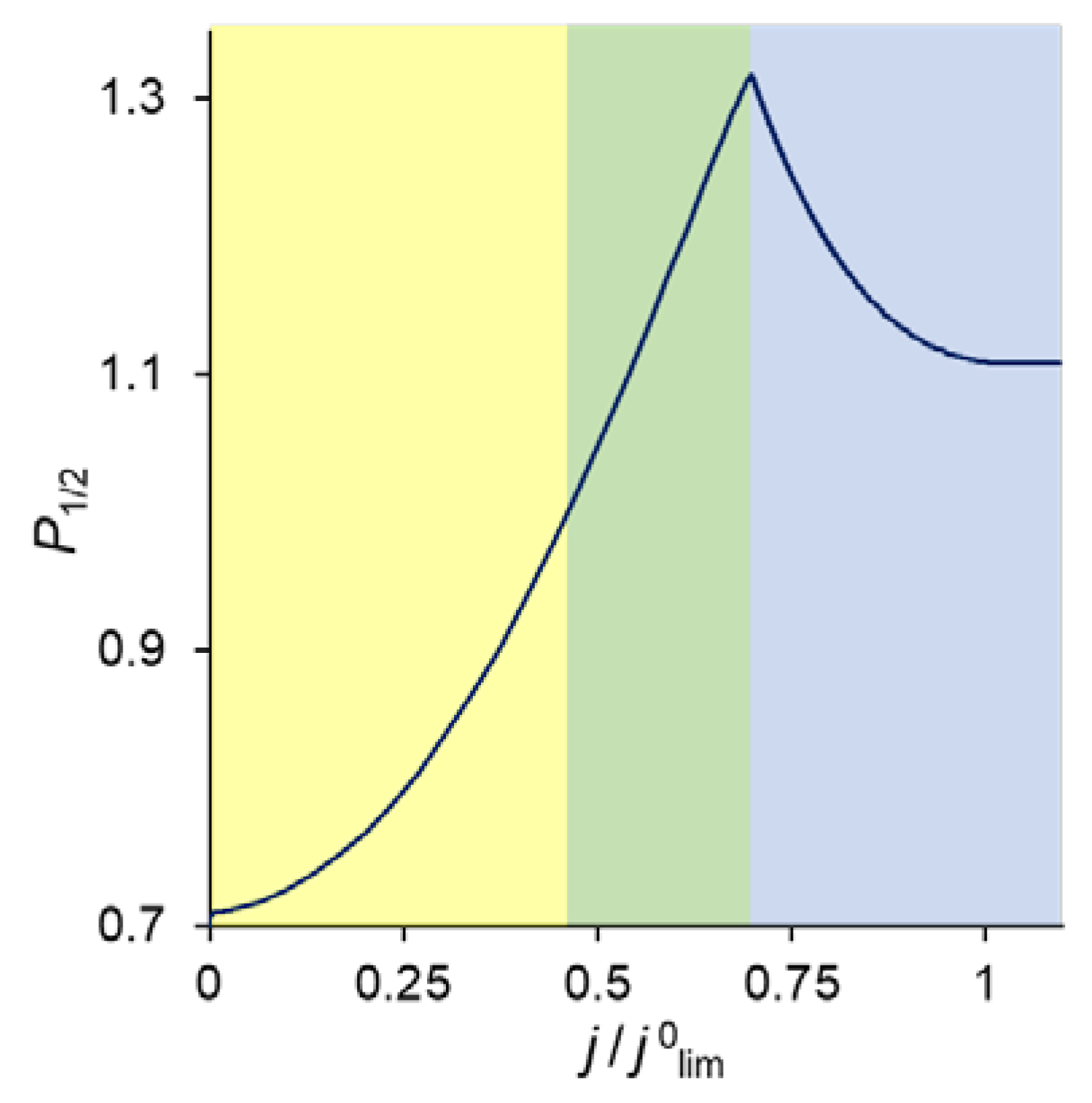 Ijms 23 04711 g008 Ijms 23 04711 g008