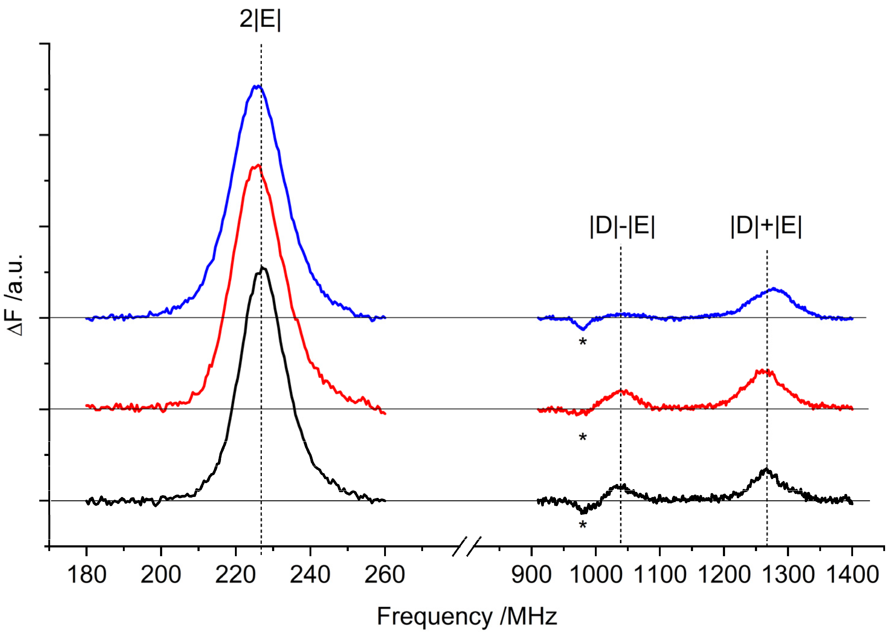Ijms 23 04812 g003 Ijms 23 04812 g003