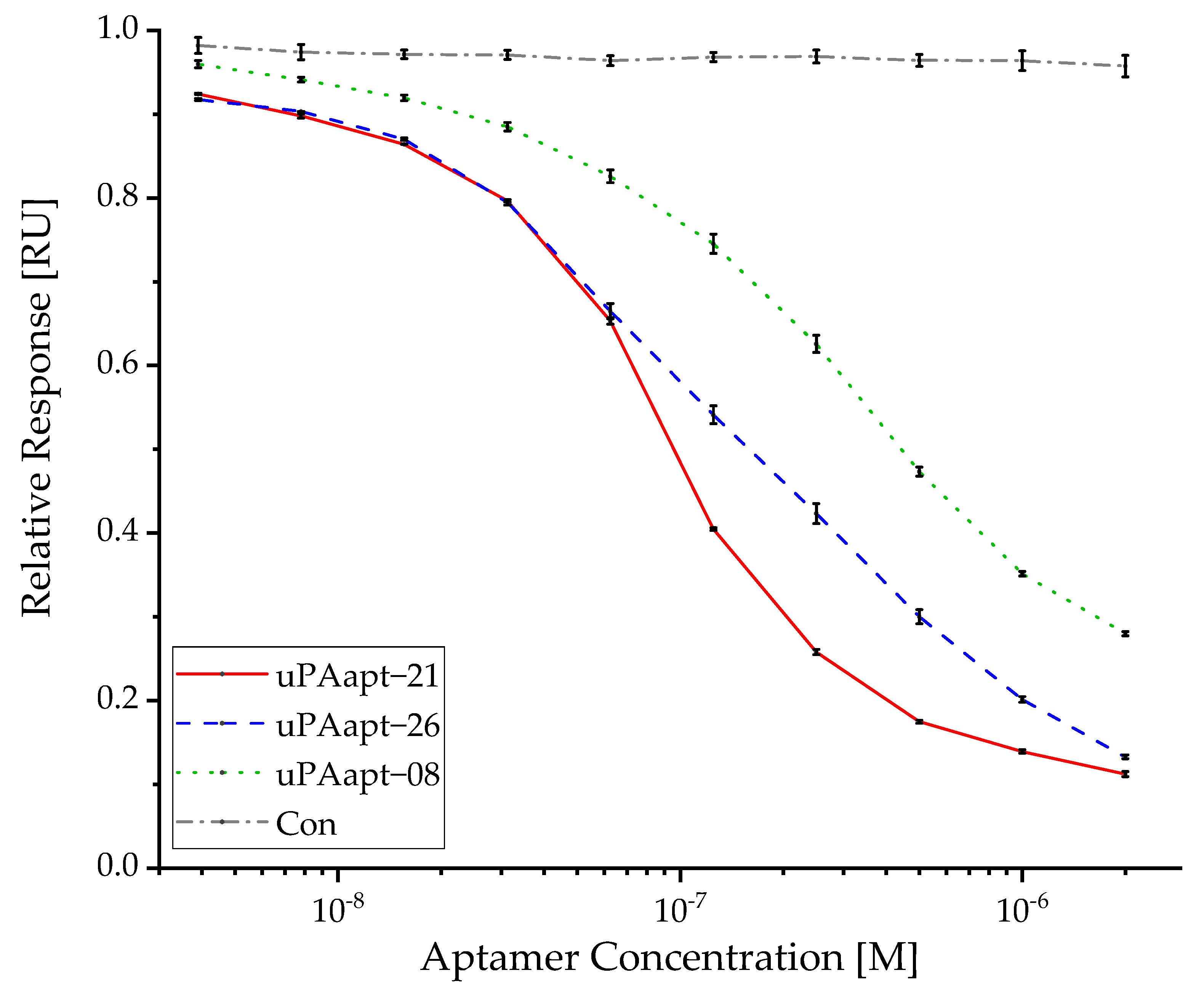 Ijms 23 04890 g006 Ijms 23 04890 g006