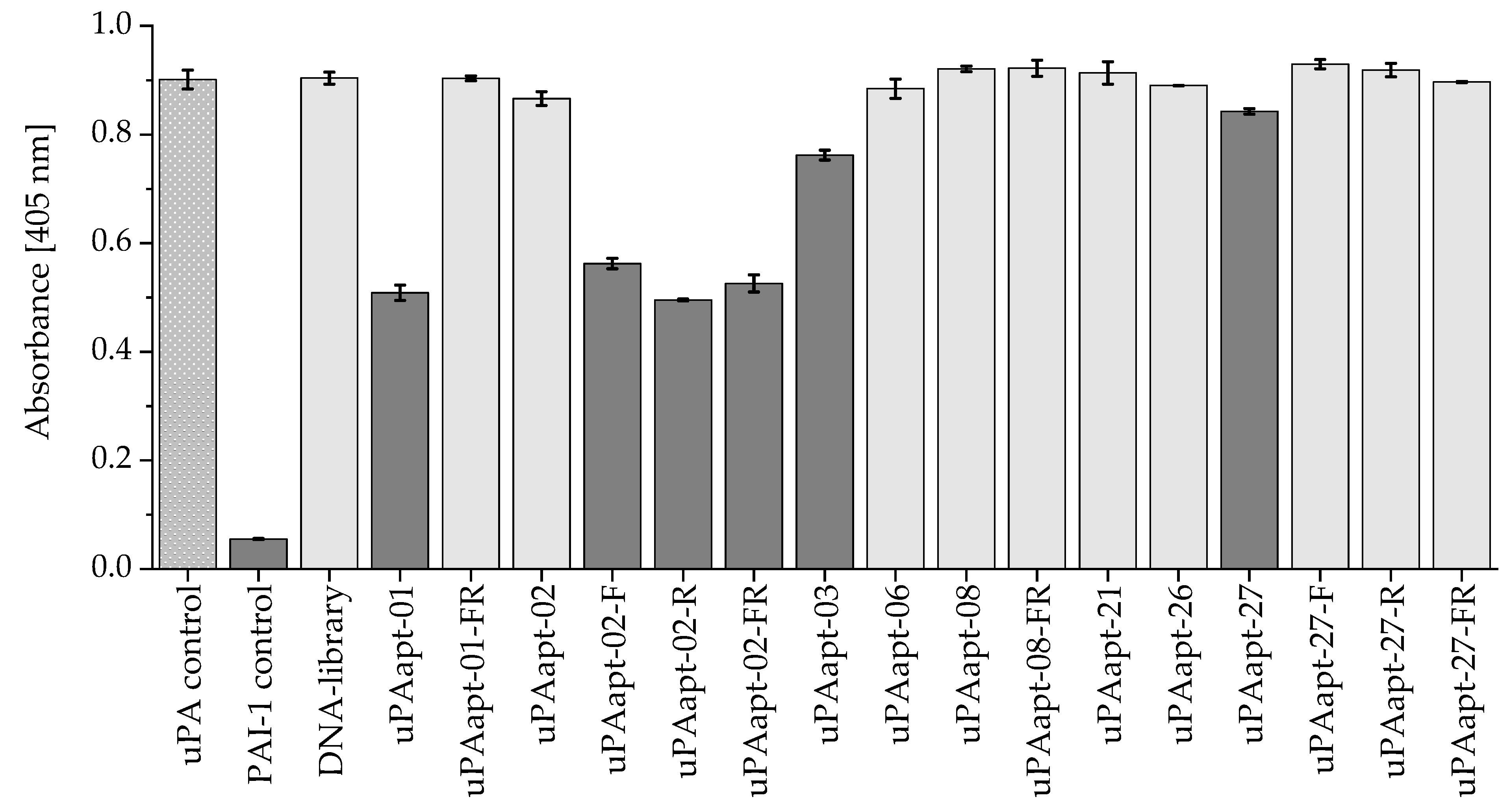 Ijms 23 04890 g007 Ijms 23 04890 g007