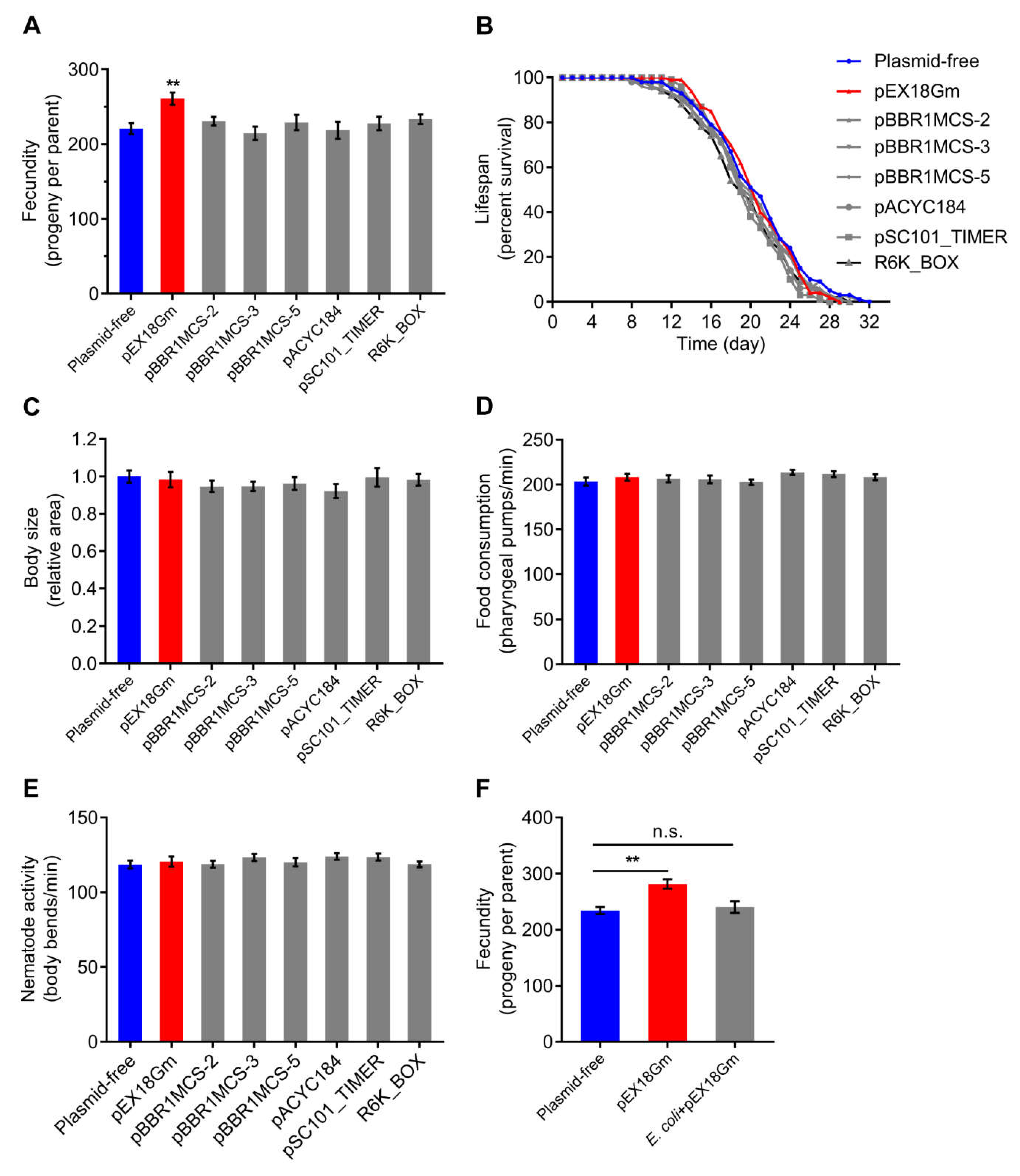 Ijms 23 05003 g001 Ijms 23 05003 g001