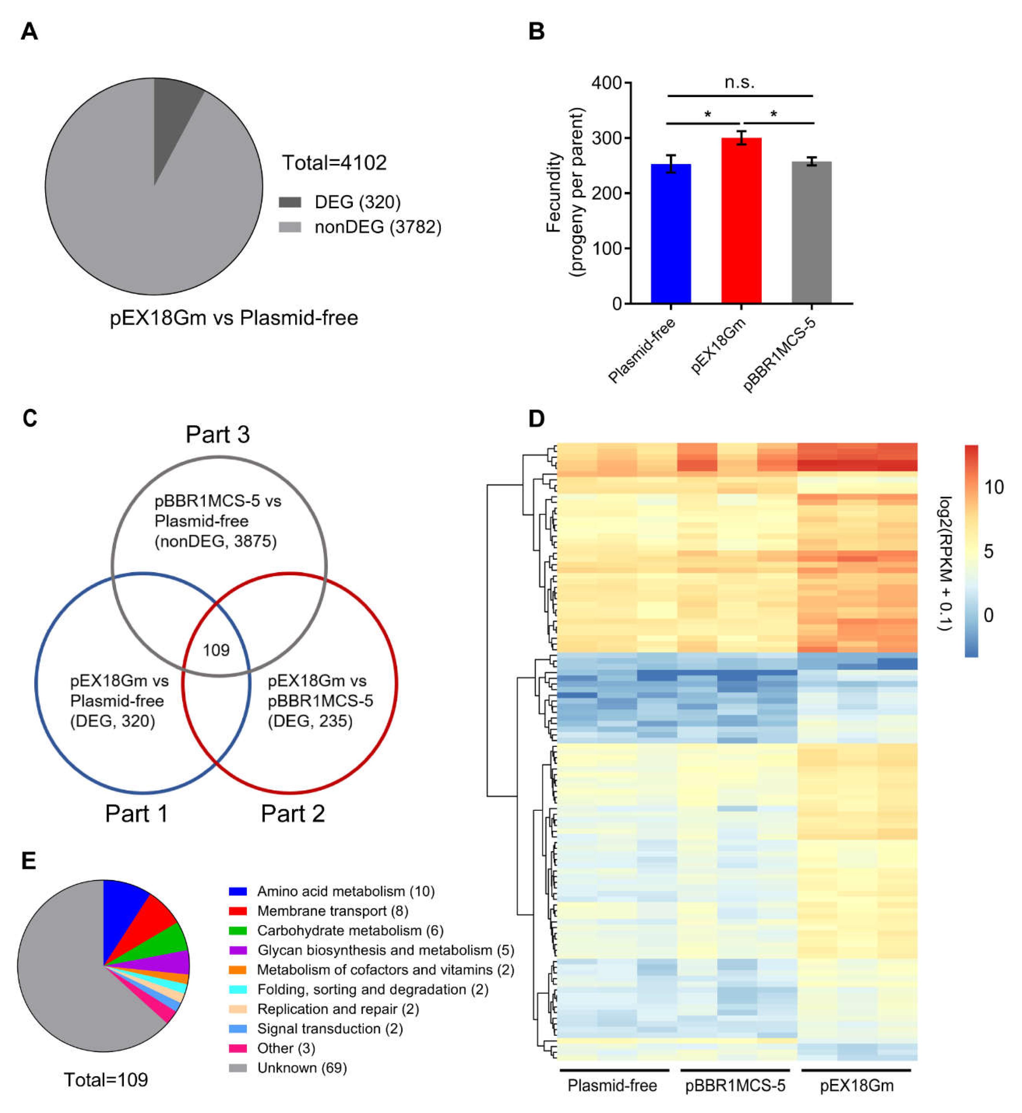 Ijms 23 05003 g002 Ijms 23 05003 g002