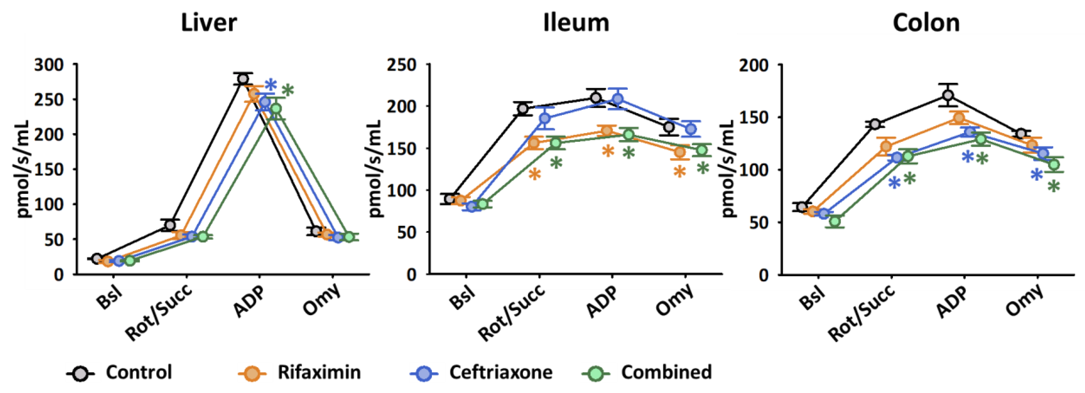 Ijms 23 05064 g002 Ijms 23 05064 g002