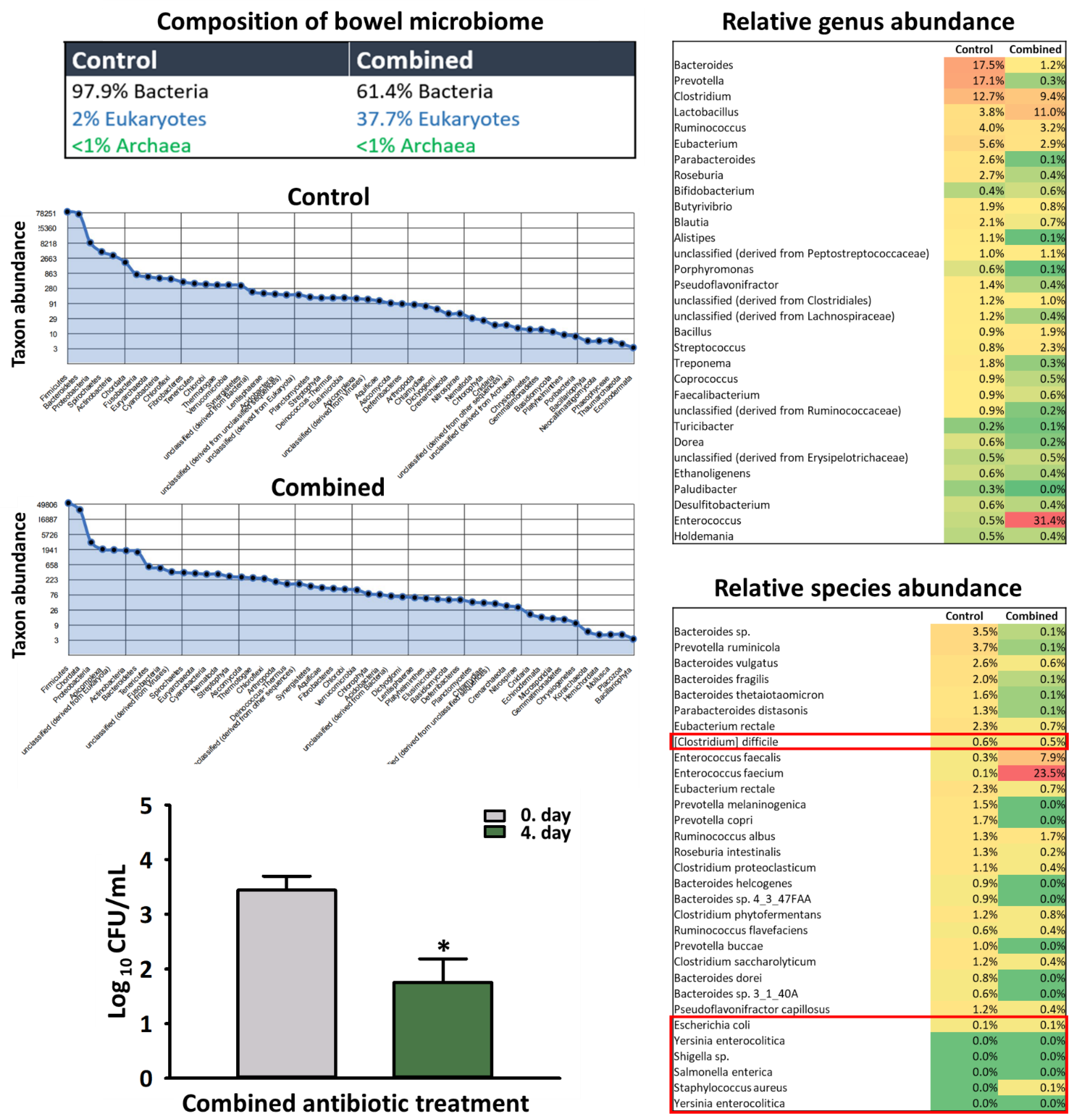 Ijms 23 05064 g006 Ijms 23 05064 g006