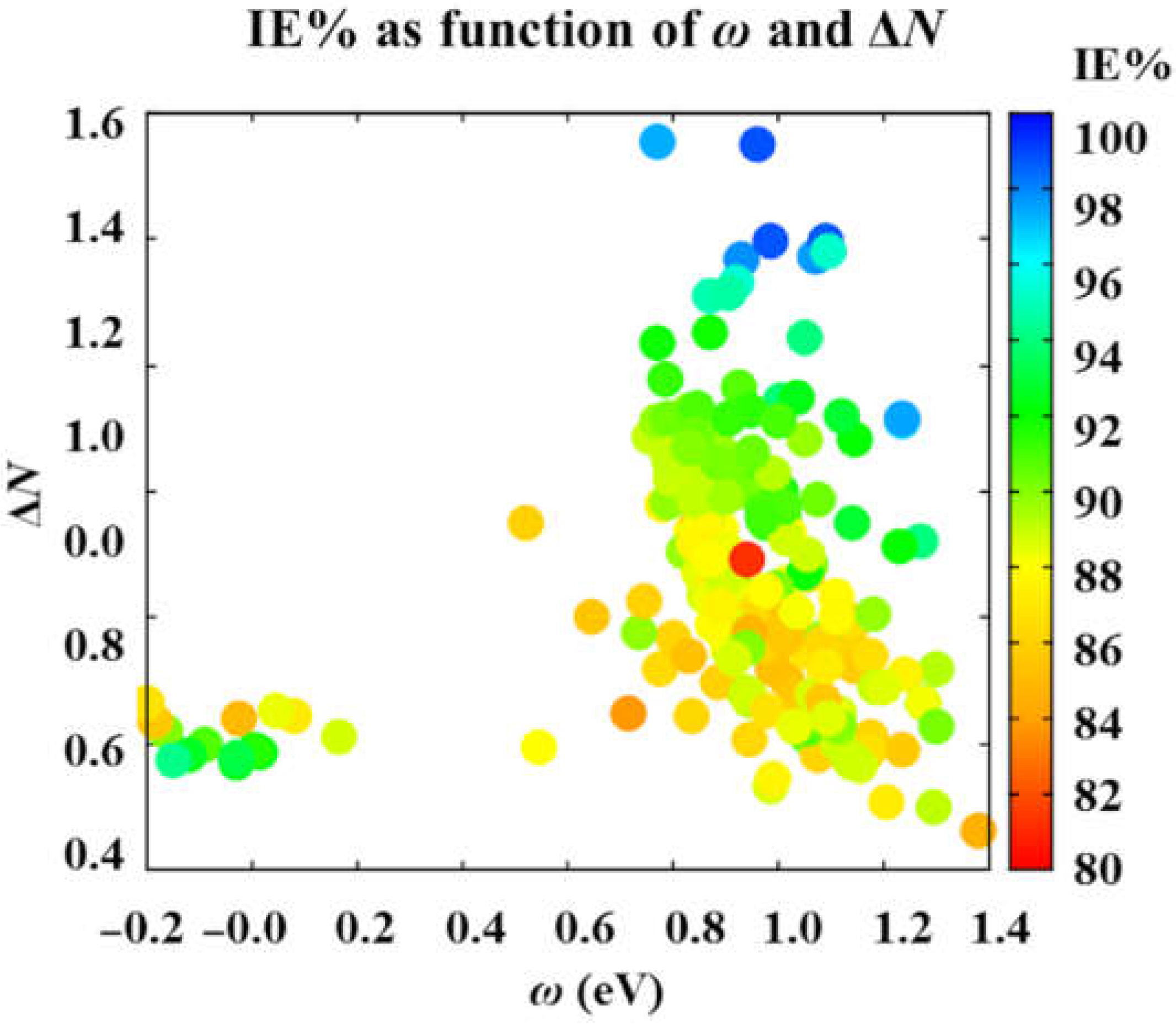 Ijms 23 05086 g003 Ijms 23 05086 g003