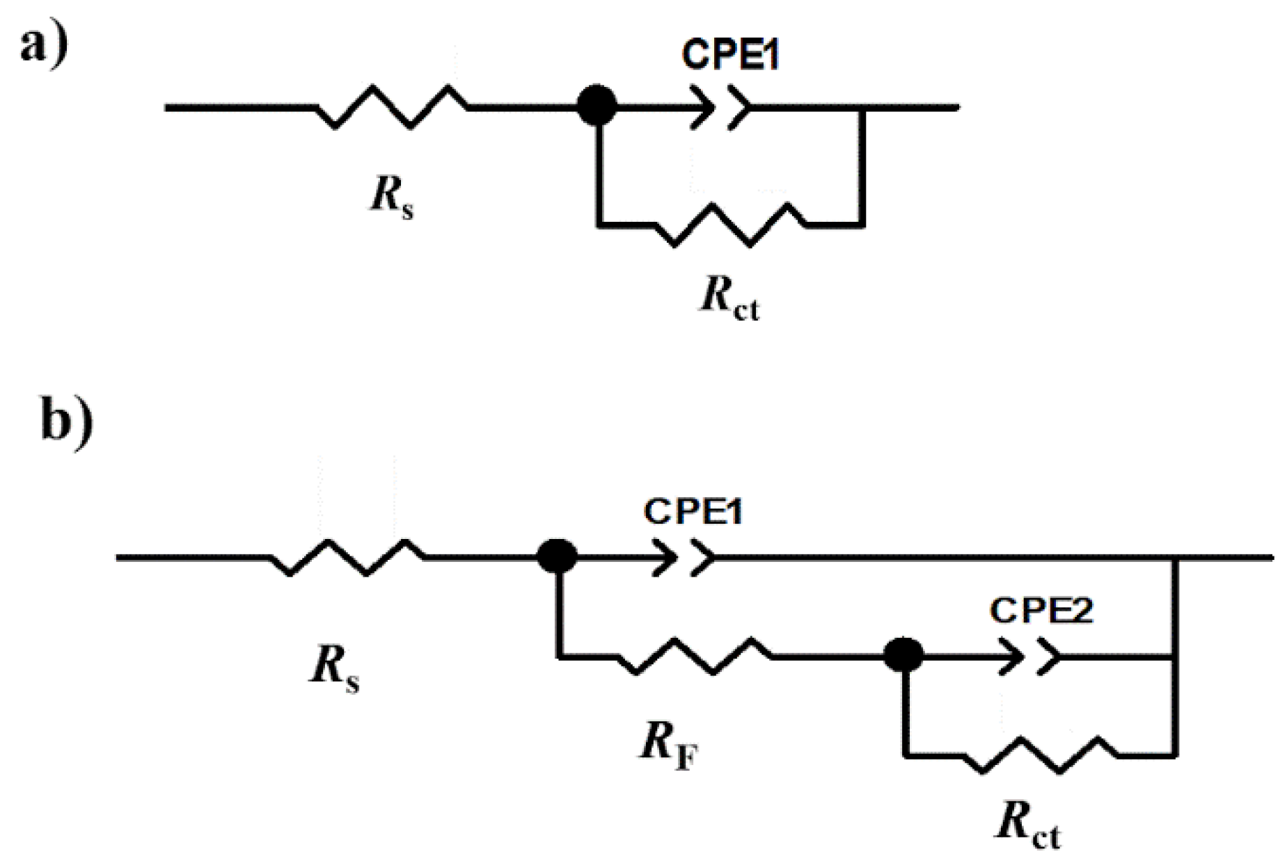Ijms 23 05086 g006 Ijms 23 05086 g006