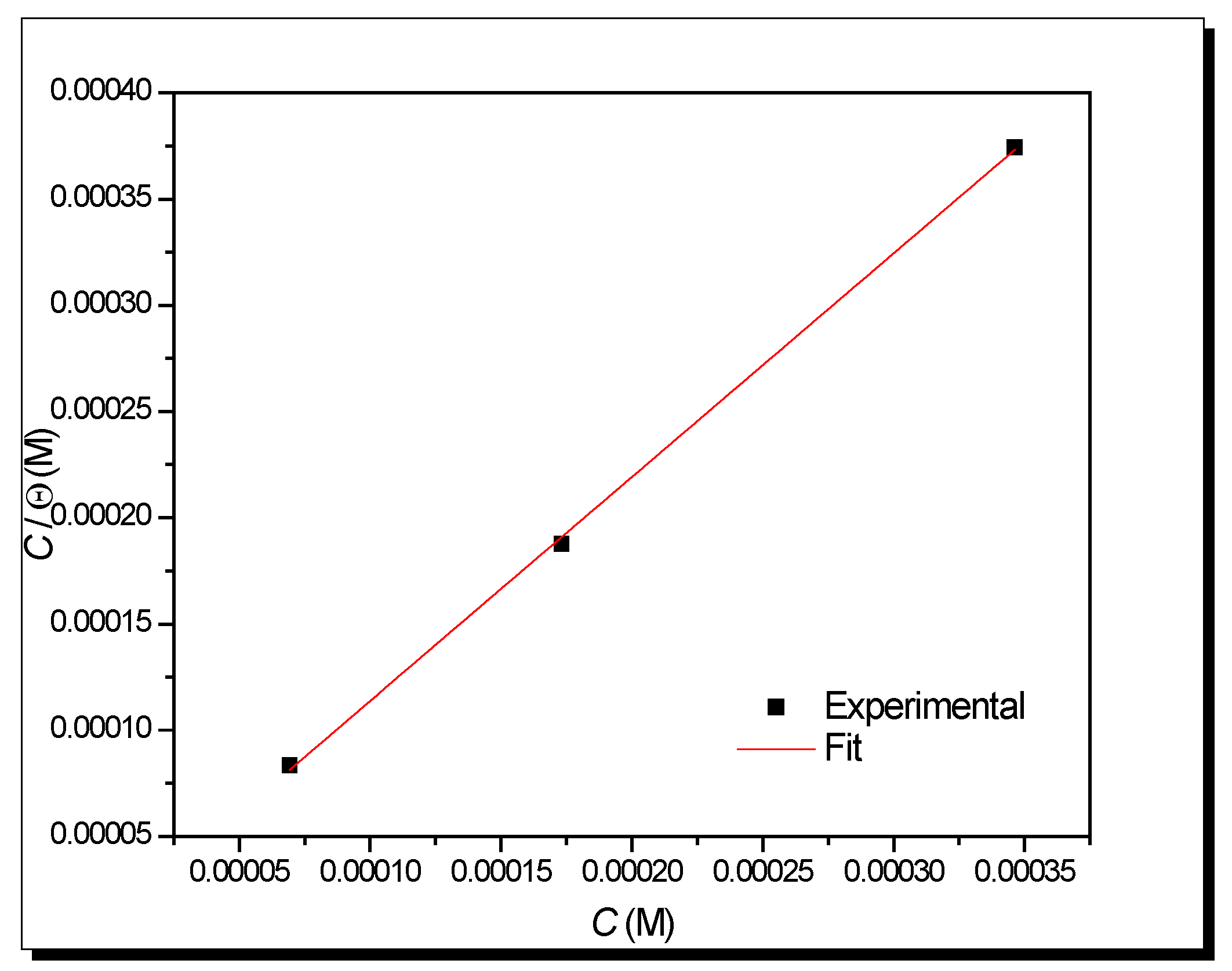 Ijms 23 05086 g009 Ijms 23 05086 g009