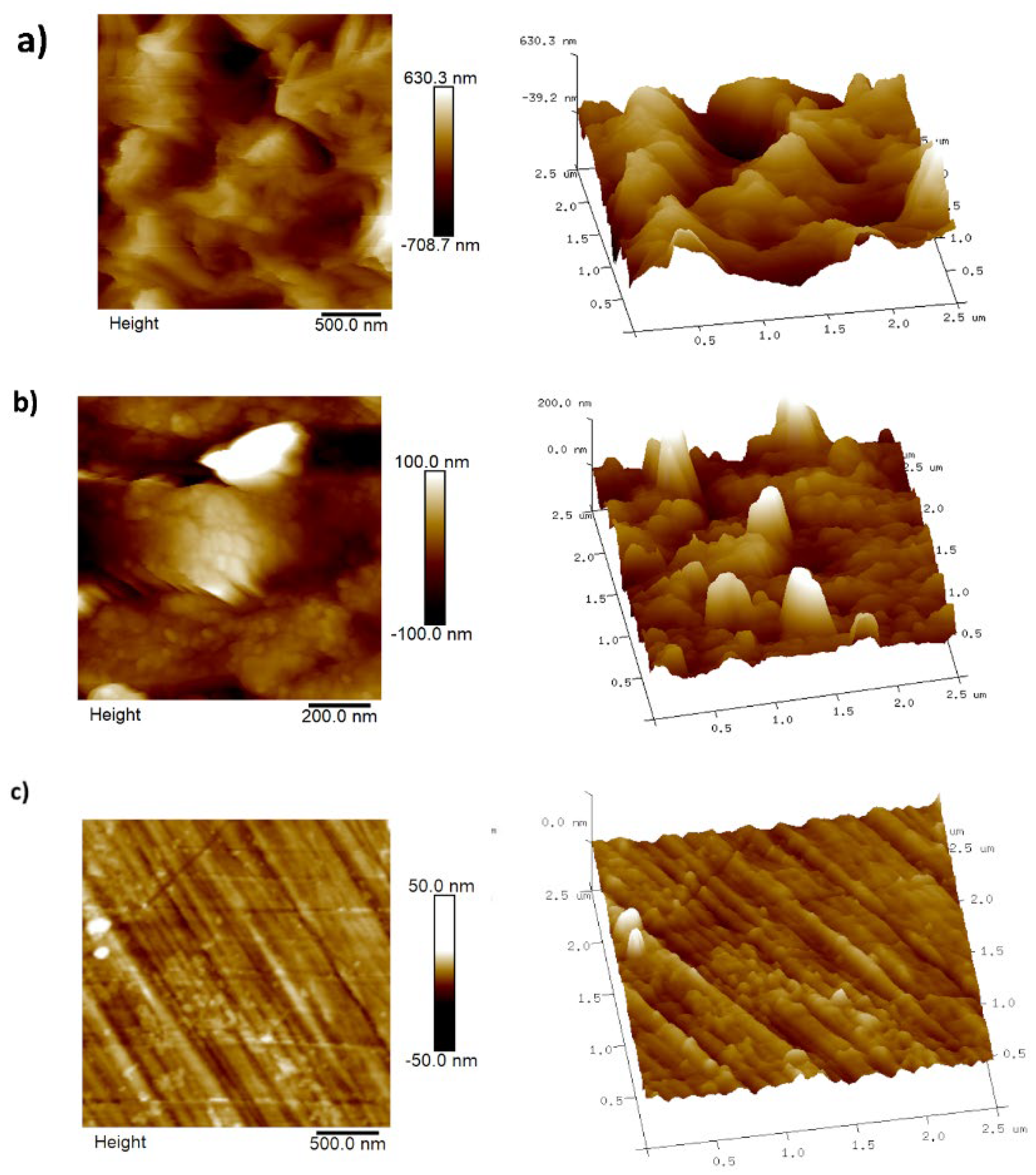 Ijms 23 05086 g010 Ijms 23 05086 g010