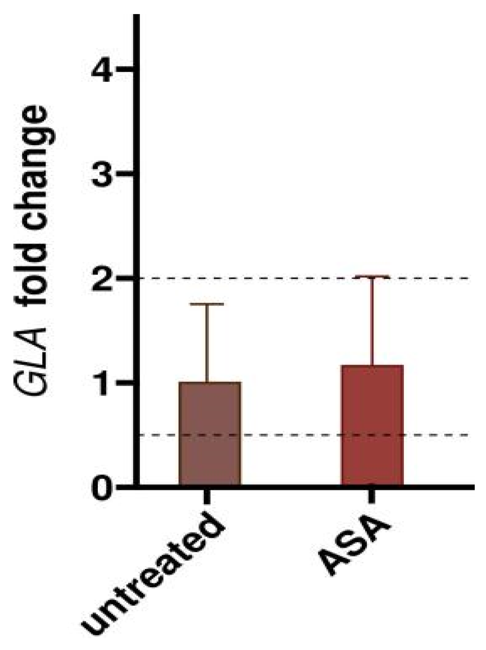 Ijms 23 05105 g011 Ijms 23 05105 g011