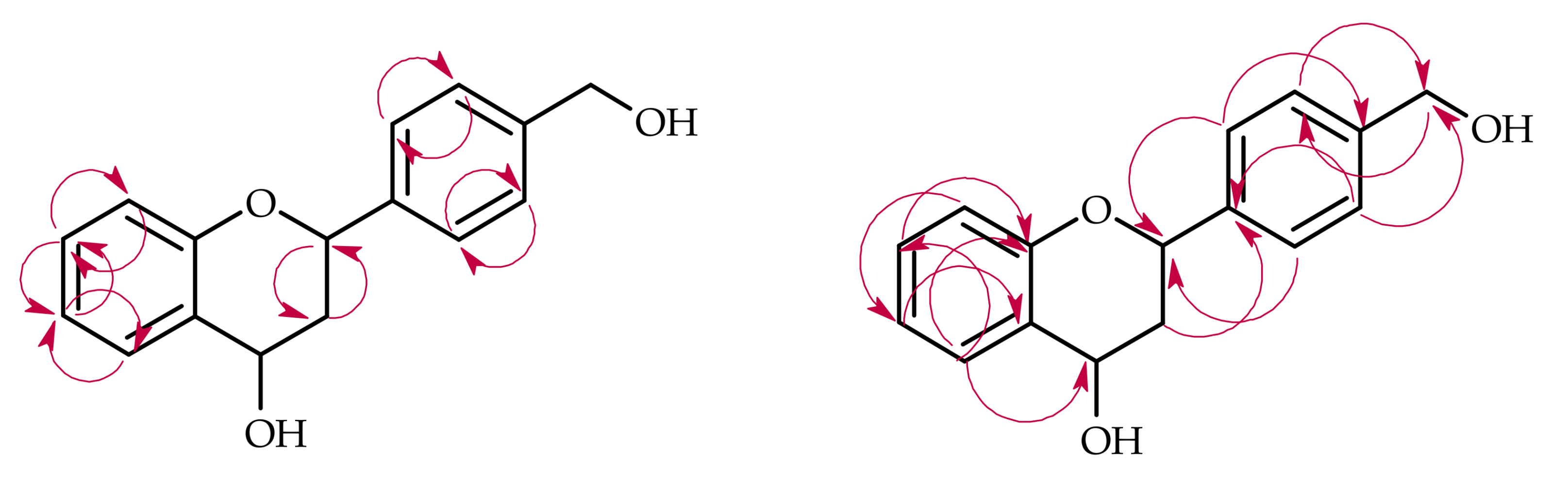 Ijms 23 05373 sch004