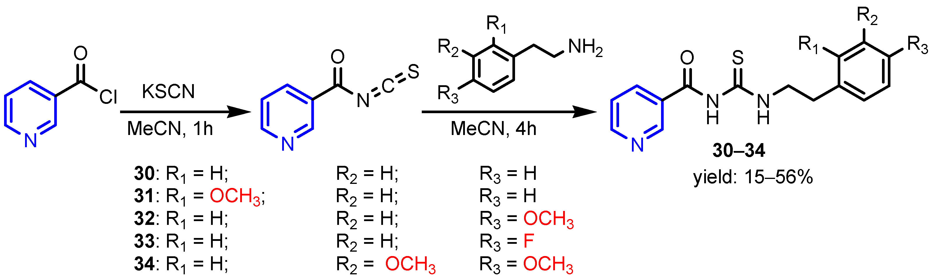 Ijms 23 05659 sch006