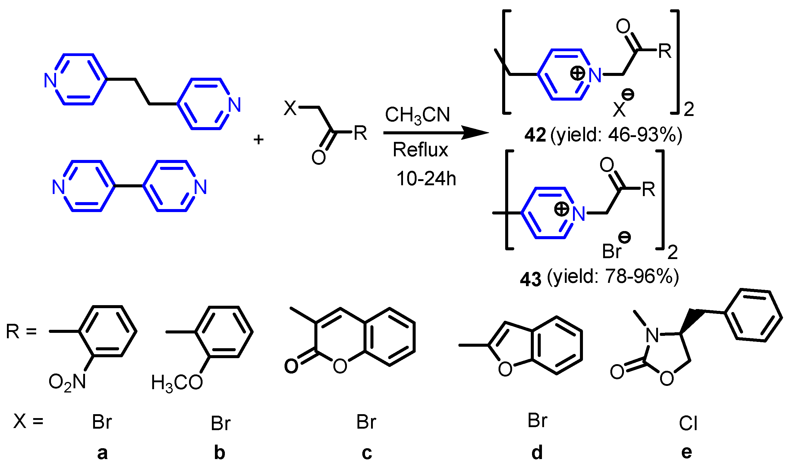 Ijms 23 05659 sch008