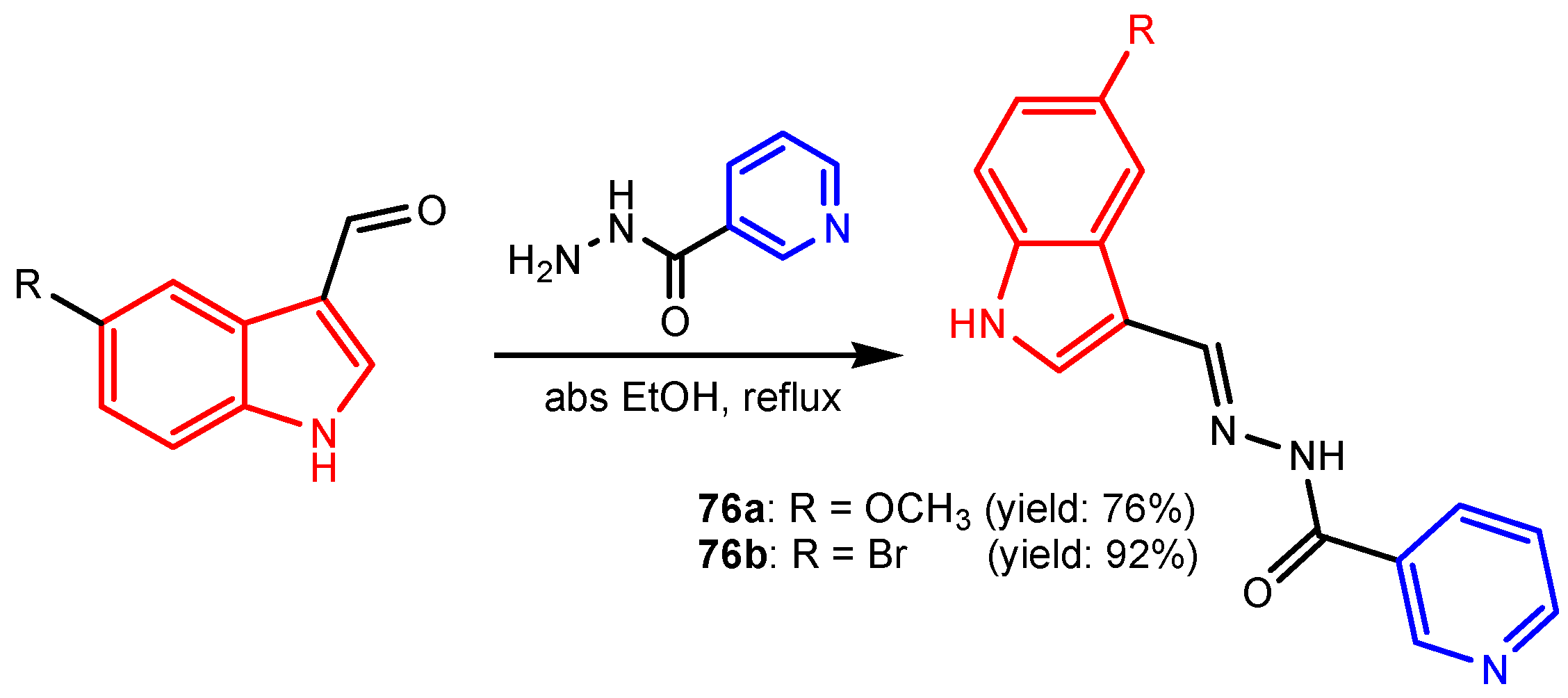 Ijms 23 05659 sch013