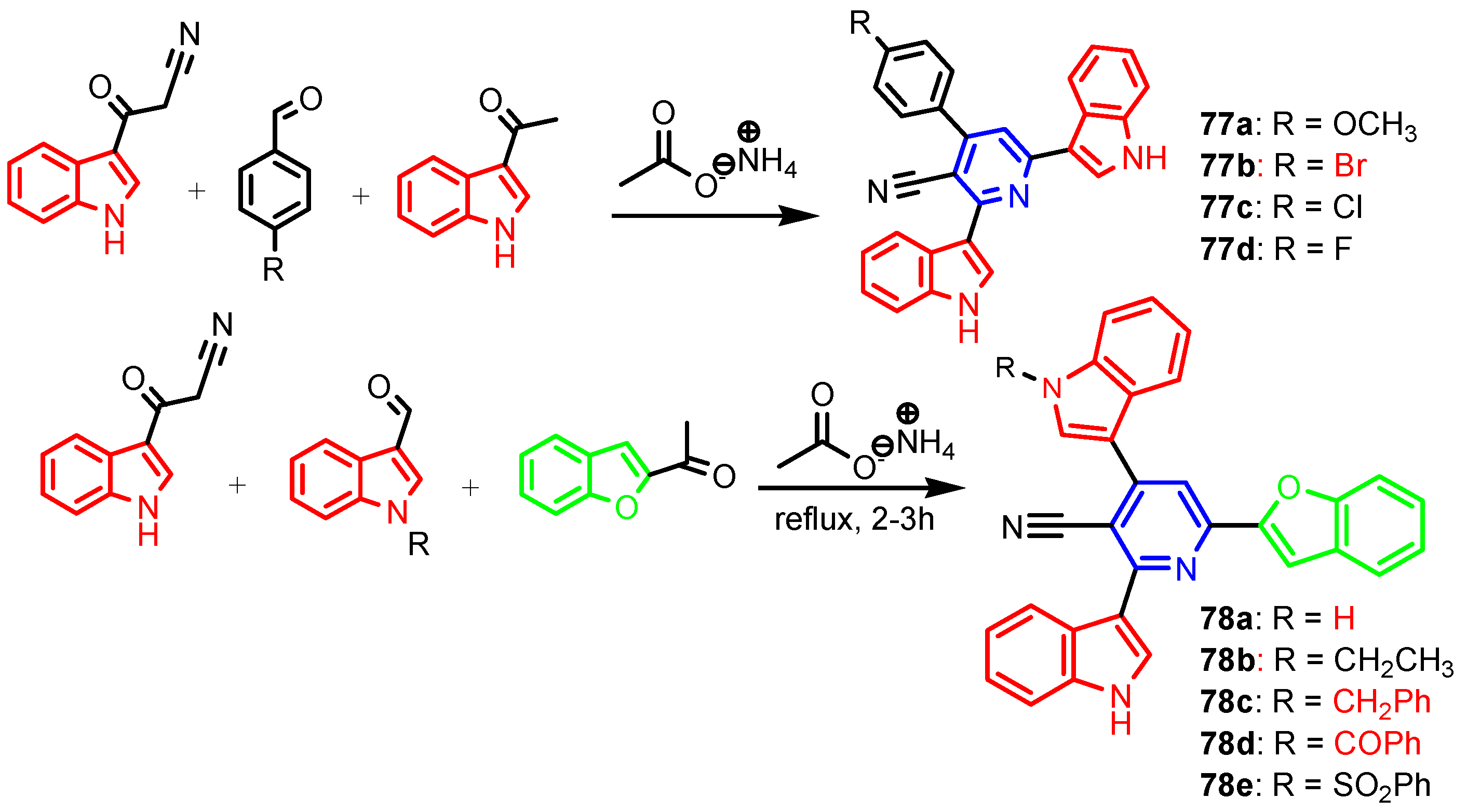 Ijms 23 05659 sch014