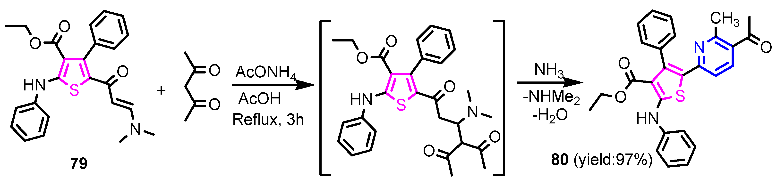 Ijms 23 05659 sch015