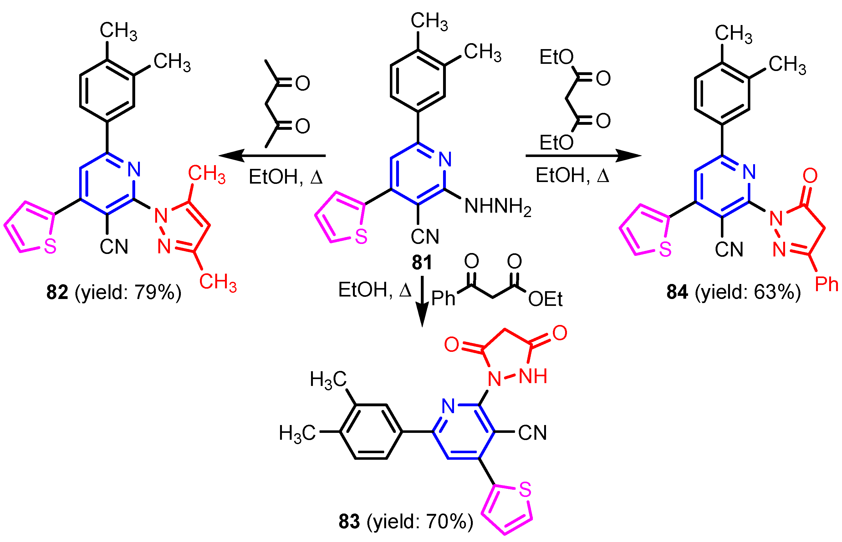 Ijms 23 05659 sch016