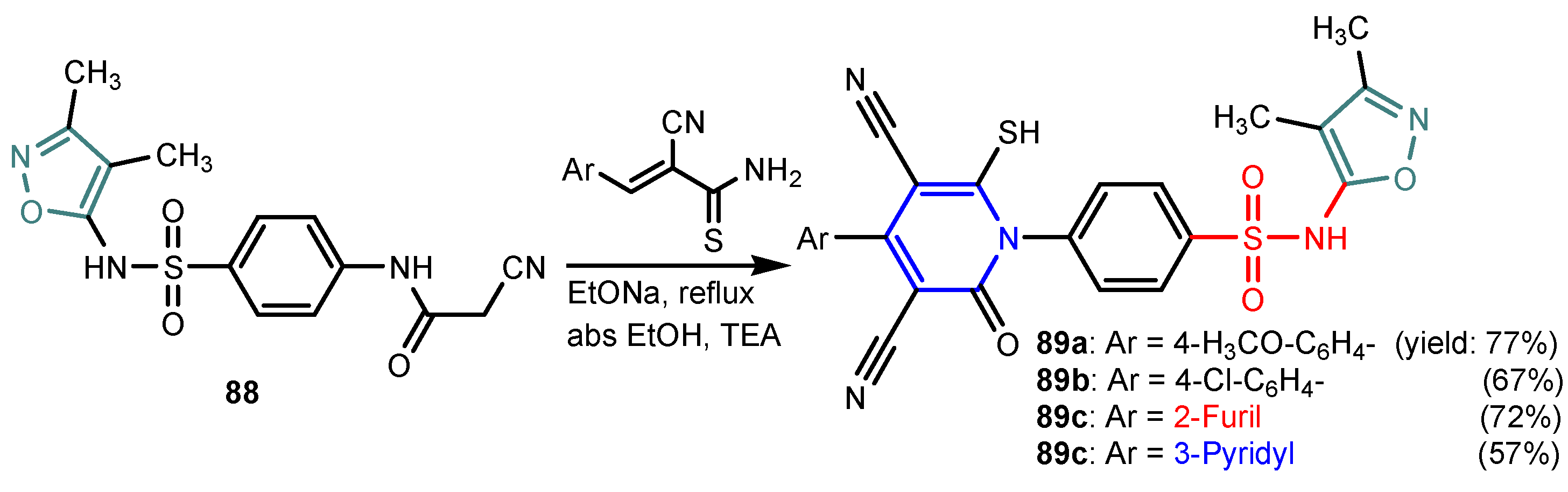Ijms 23 05659 sch018