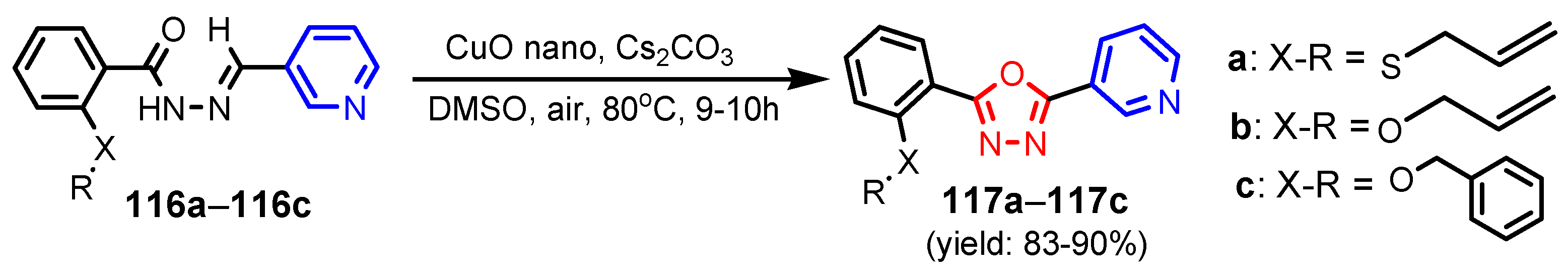 Ijms 23 05659 sch025