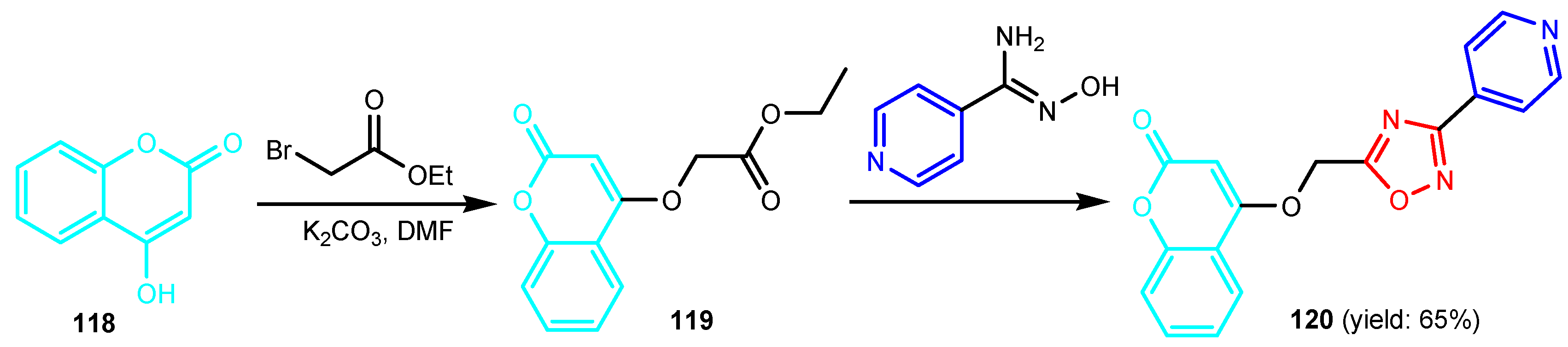 Ijms 23 05659 sch026