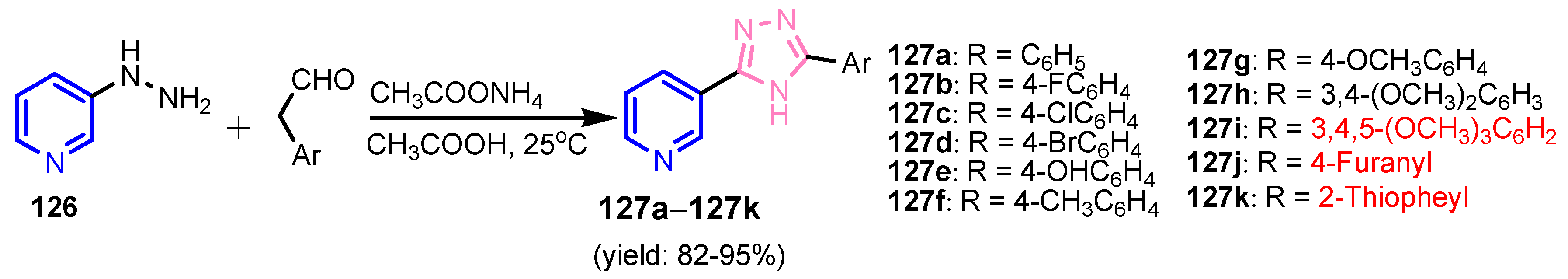 Ijms 23 05659 sch028