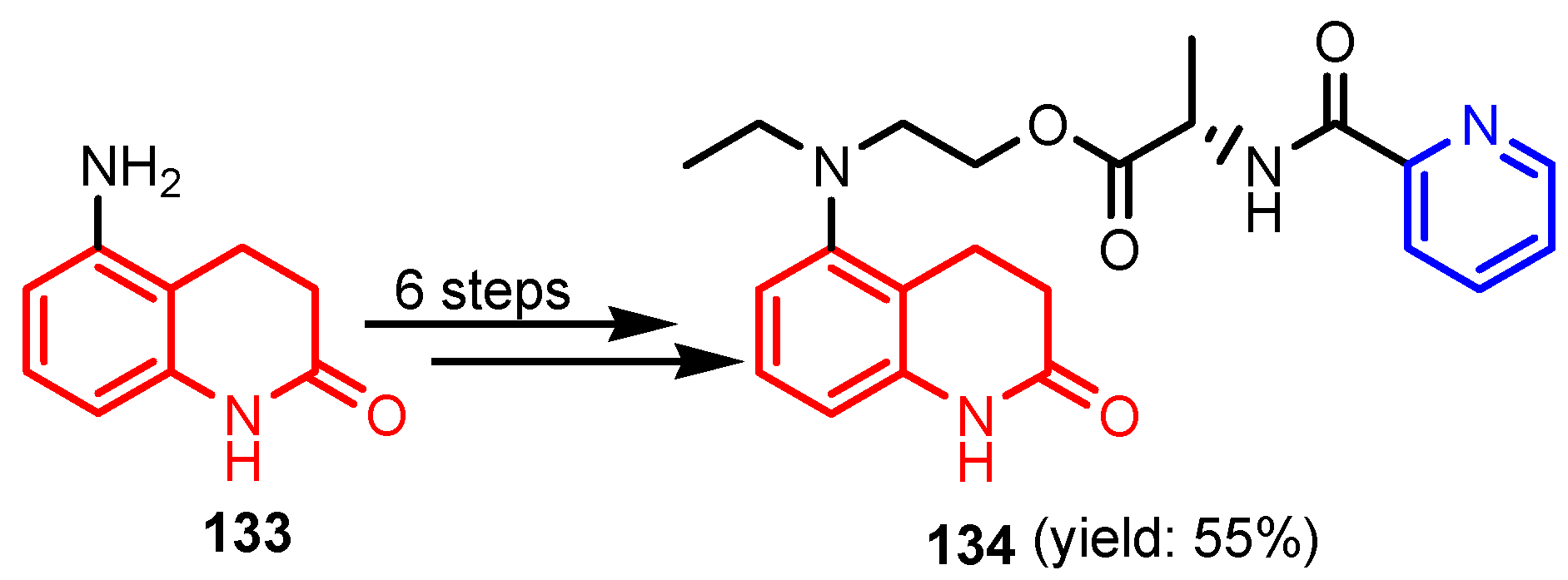 Ijms 23 05659 sch029
