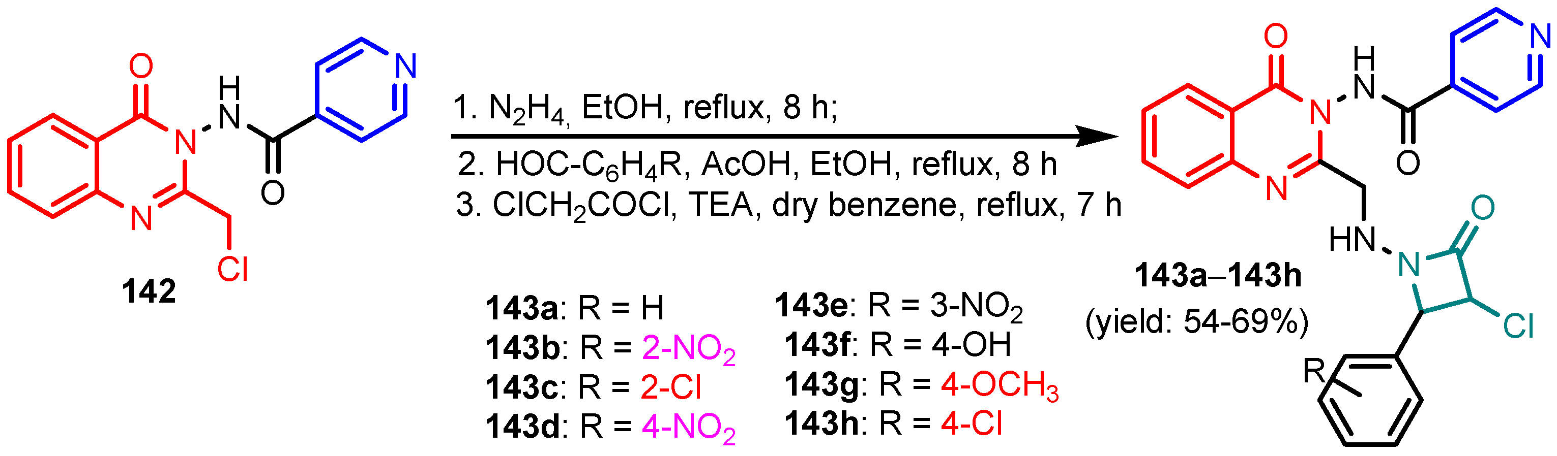 Ijms 23 05659 sch031