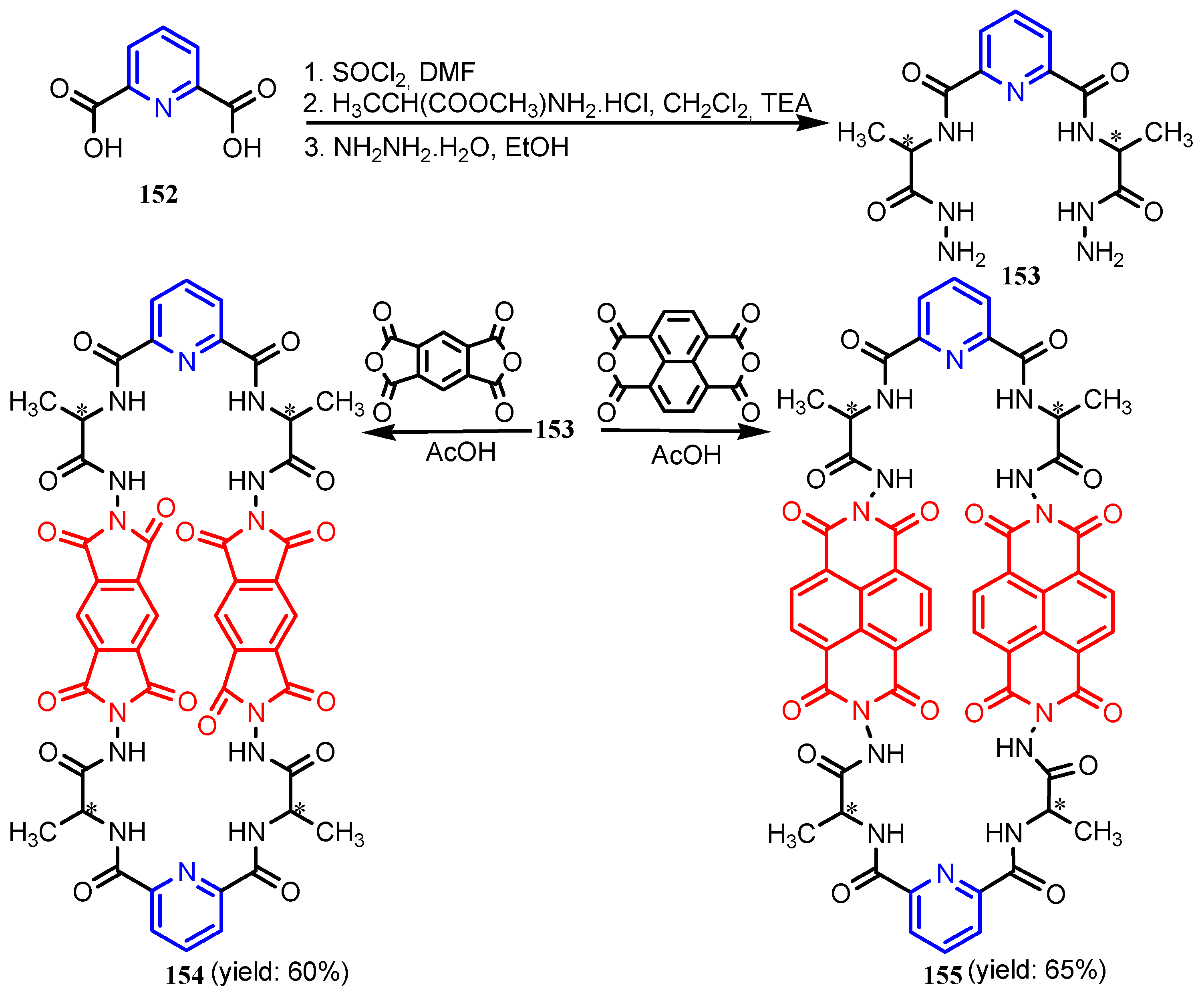 Ijms 23 05659 sch033