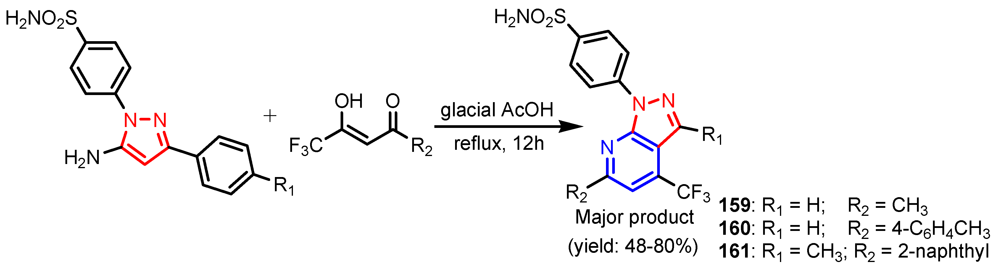 Ijms 23 05659 sch034