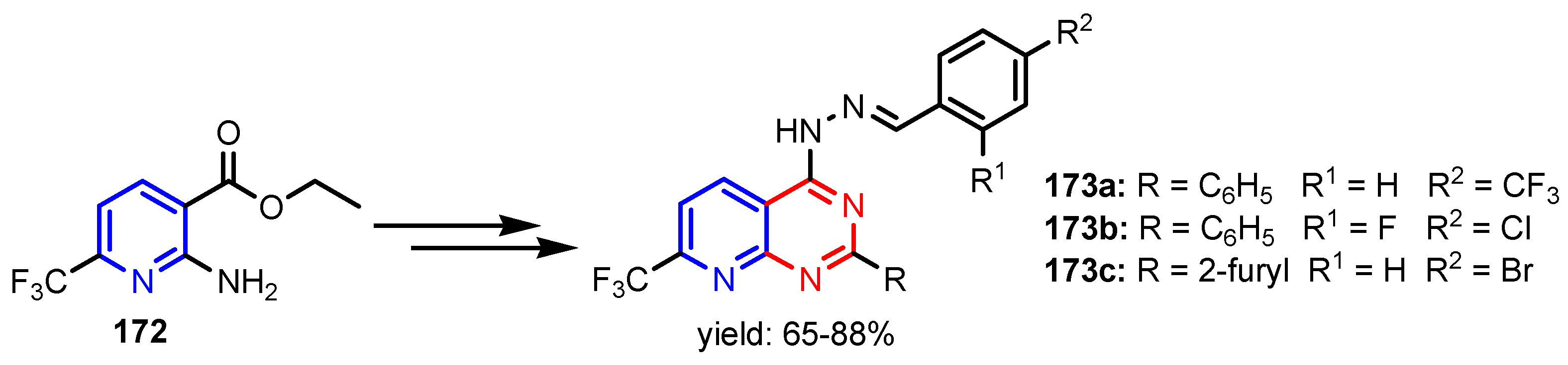Ijms 23 05659 sch038