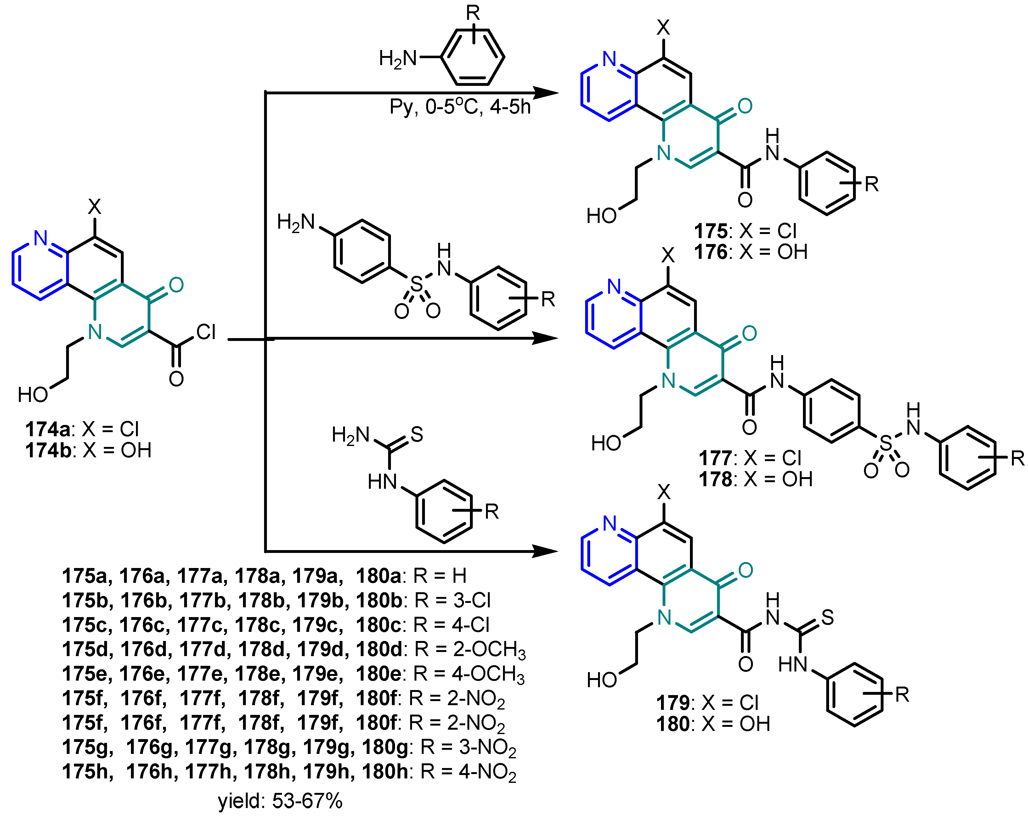 Ijms 23 05659 sch039
