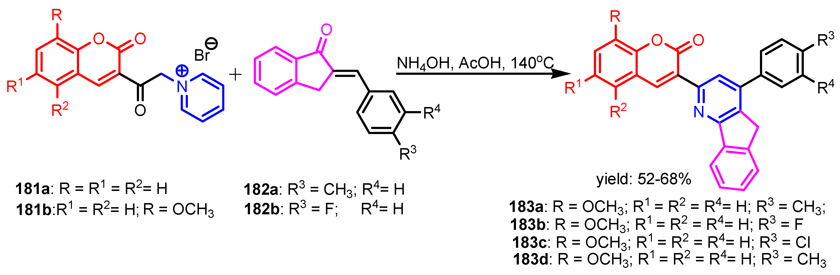 Ijms 23 05659 sch040
