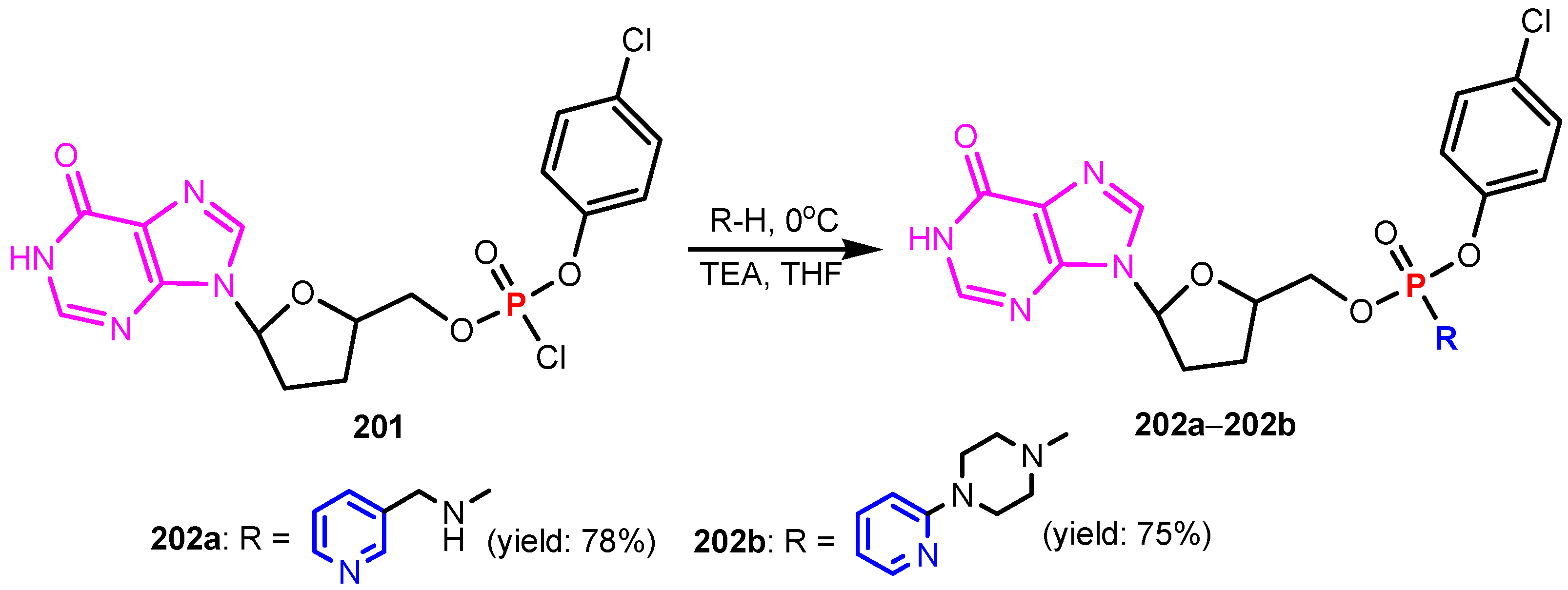 Ijms 23 05659 sch044