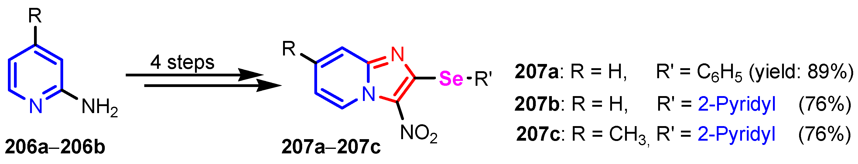 Ijms 23 05659 sch046