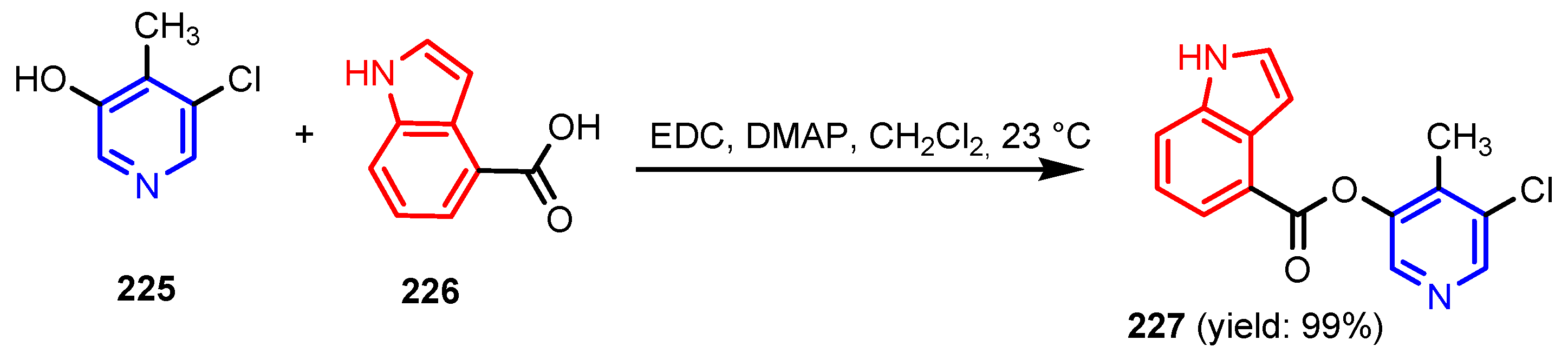 Ijms 23 05659 sch052