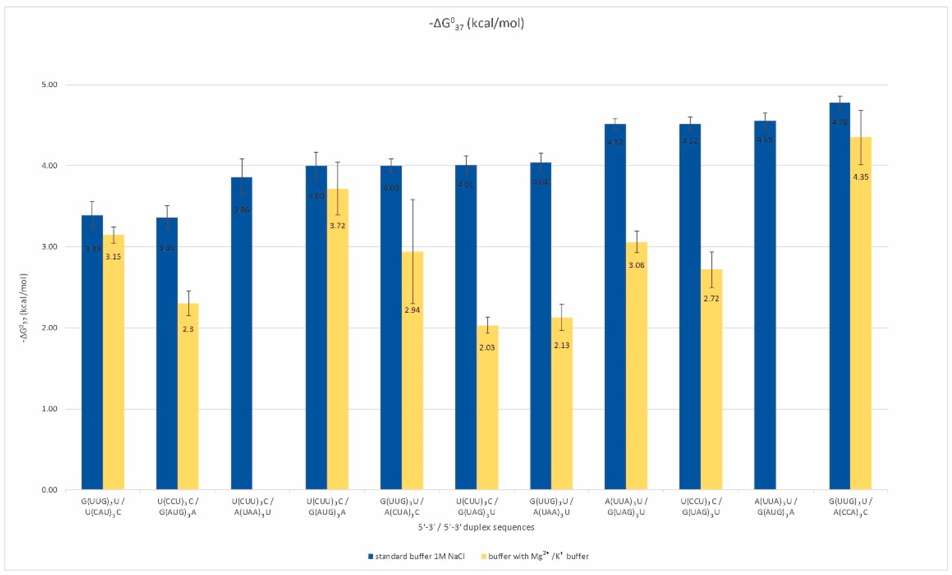 Ijms 23 05850 g002 Ijms 23 05850 g002