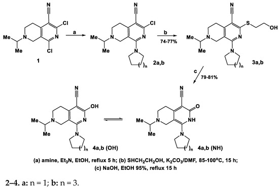 Synthesis and Antimicrobial Activity of Novel Piperidinyl  Tetrahydrothieno[2,3-c]isoquinolines and Related Heterocycles