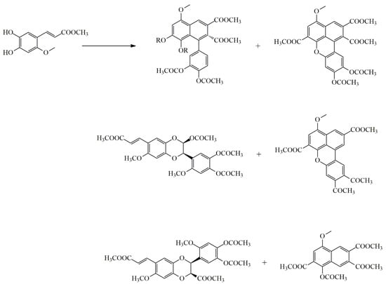 IJMS | Free Full-Text | Lignans as Pharmacological Agents in 
