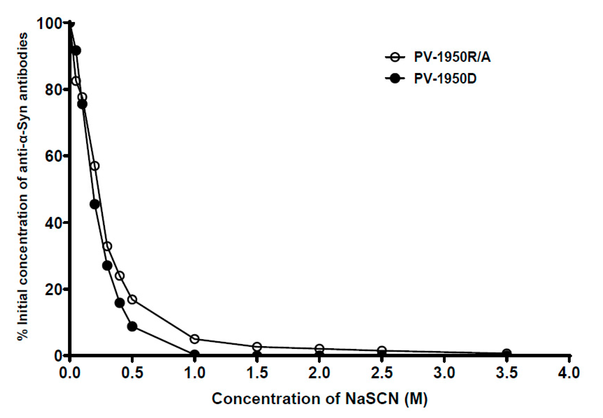 Ijms 23 06080 g002 Ijms 23 06080 g002