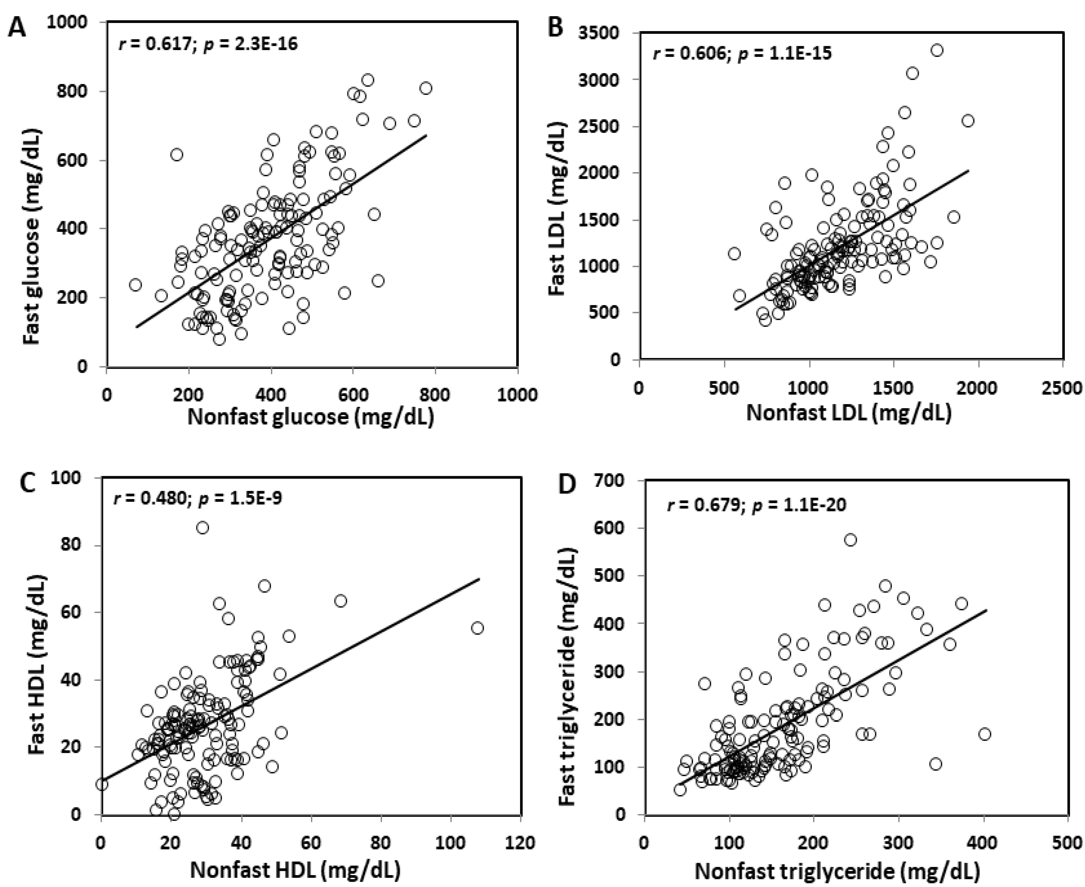 Ijms 23 06184 g002 Ijms 23 06184 g002