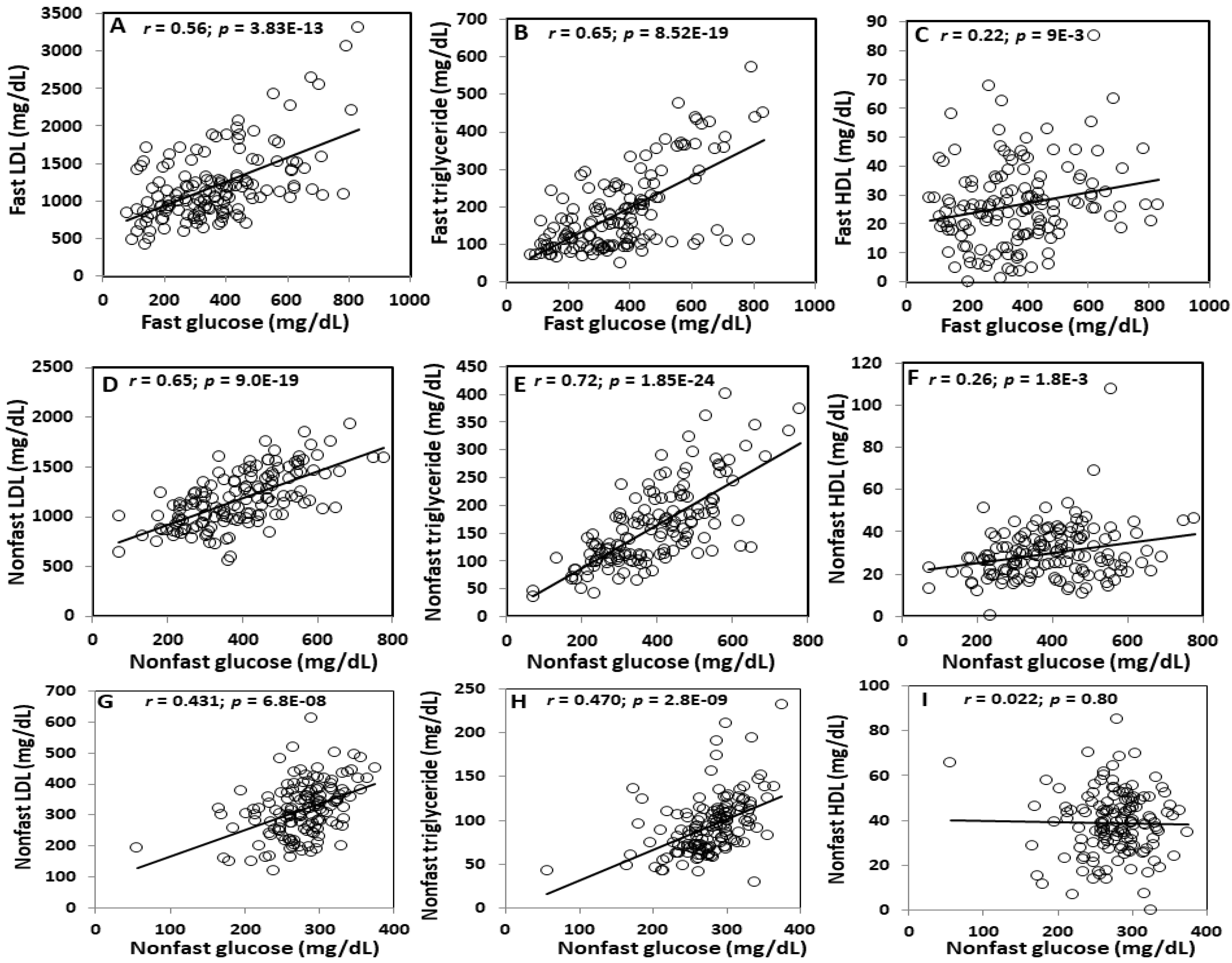 Ijms 23 06184 g005 Ijms 23 06184 g005