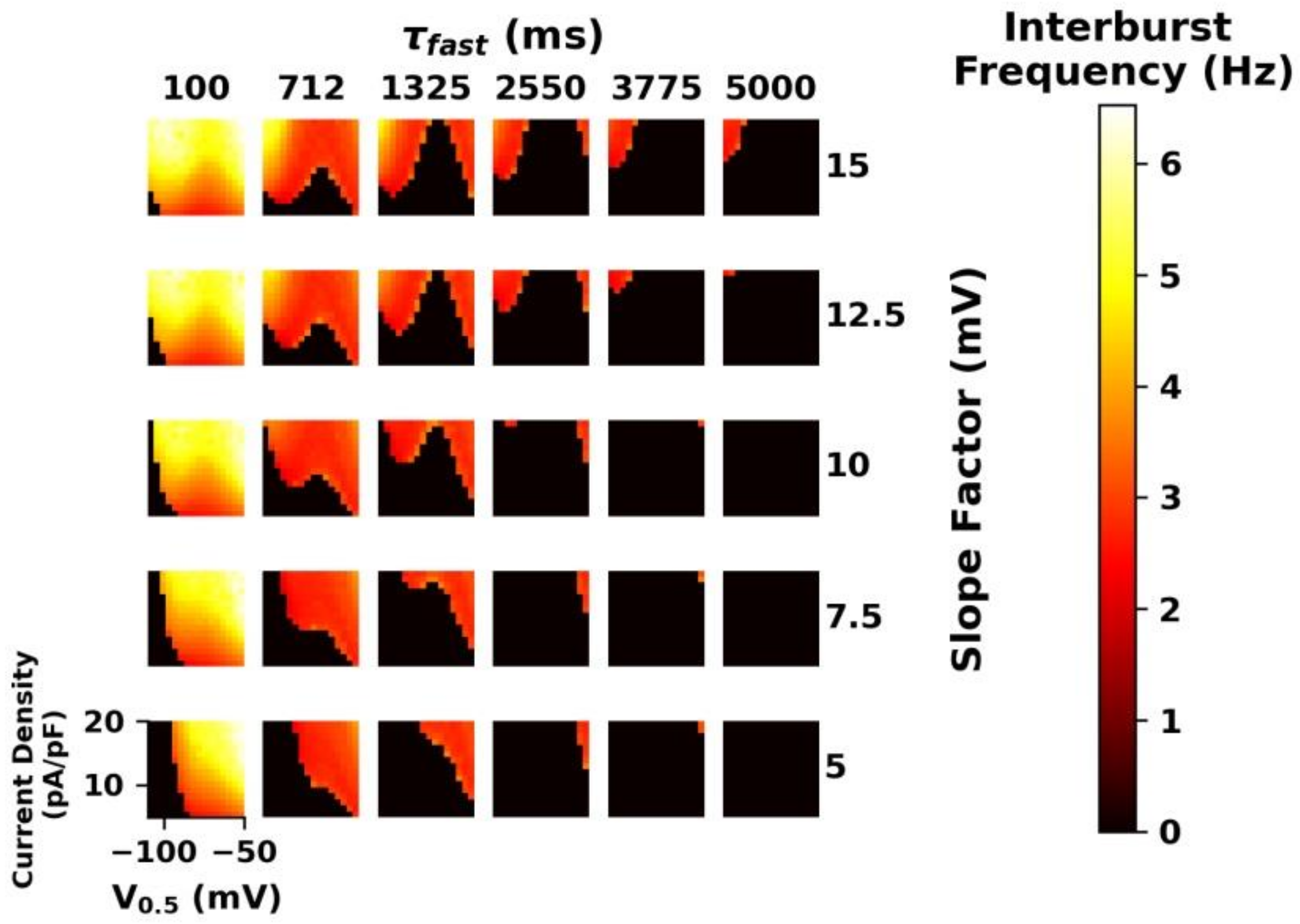 Ijms 23 06285 g014 Ijms 23 06285 g014