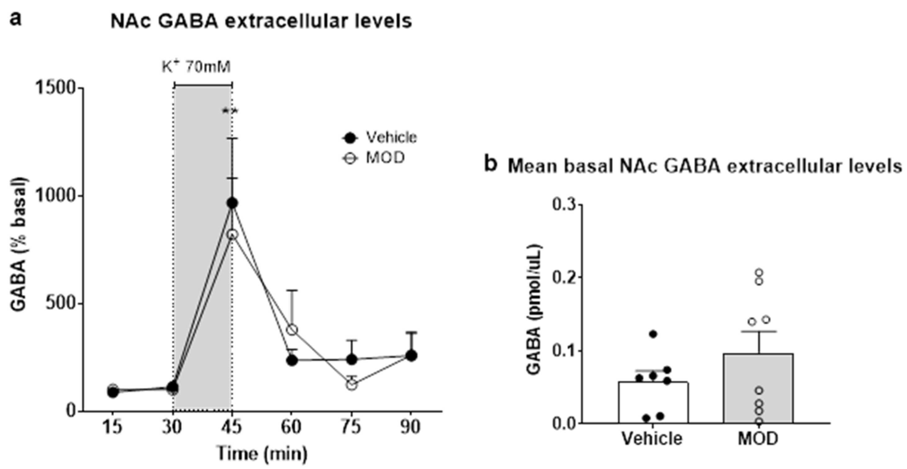 Ijms 23 06602 g002 Ijms 23 06602 g002