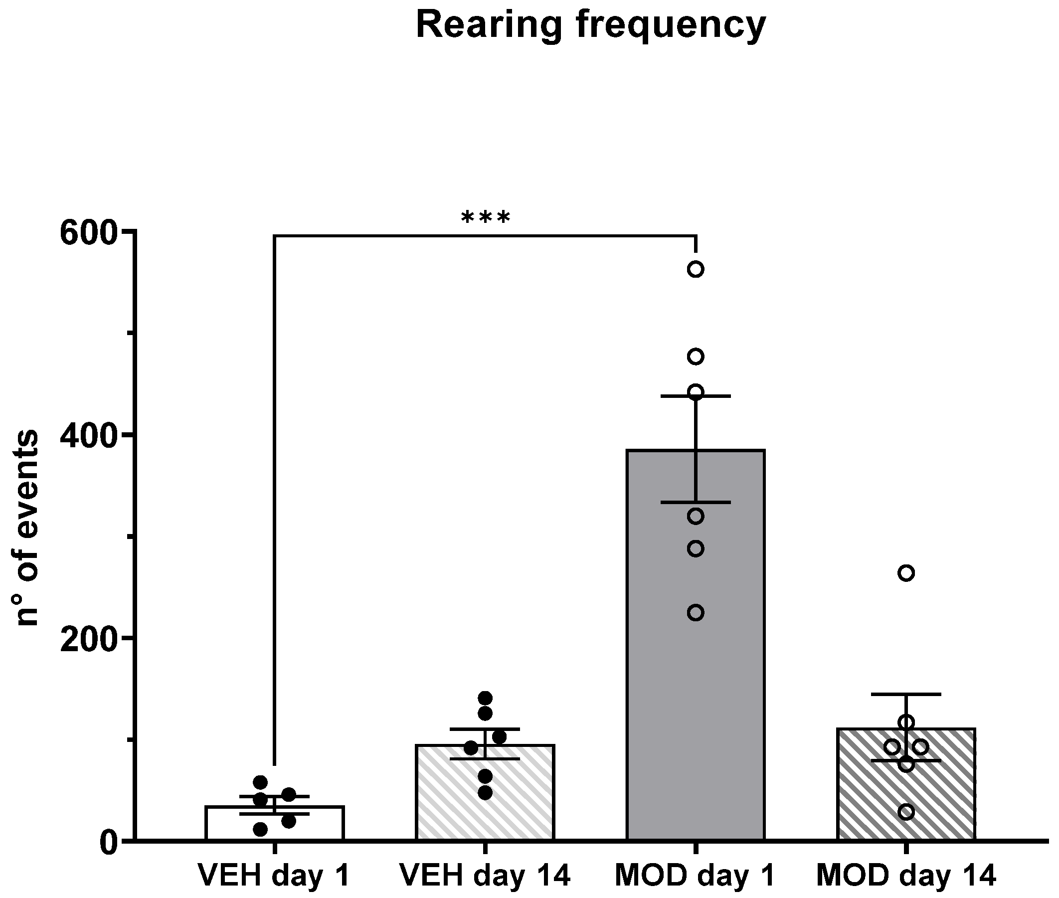 Ijms 23 06602 g004 Ijms 23 06602 g004