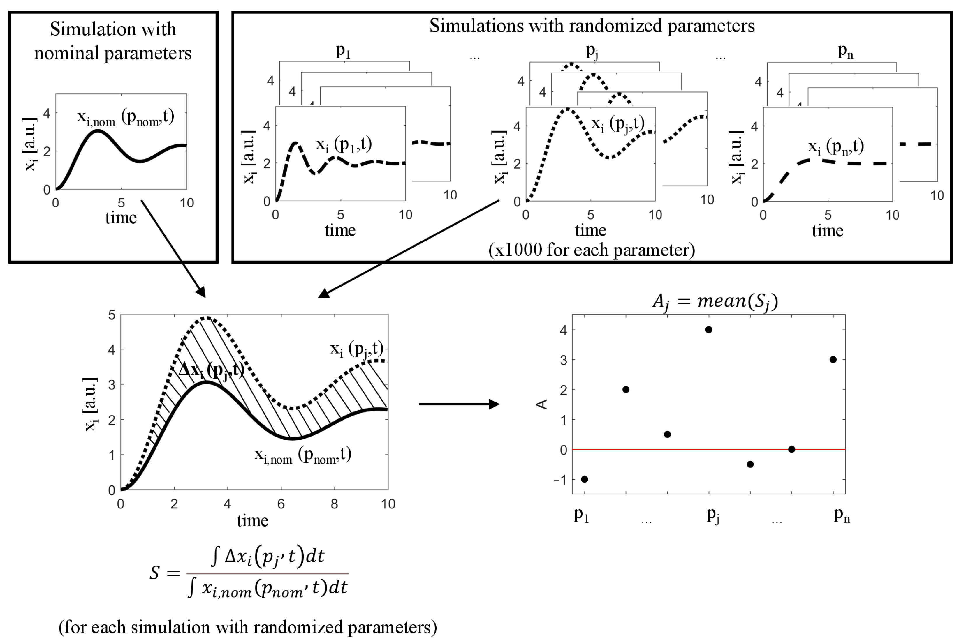 Ijms 23 06604 g011 Ijms 23 06604 g011