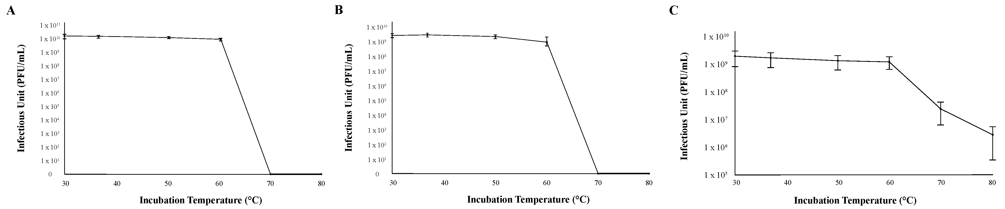 Ijms 23 06609 g003 Ijms 23 06609 g003