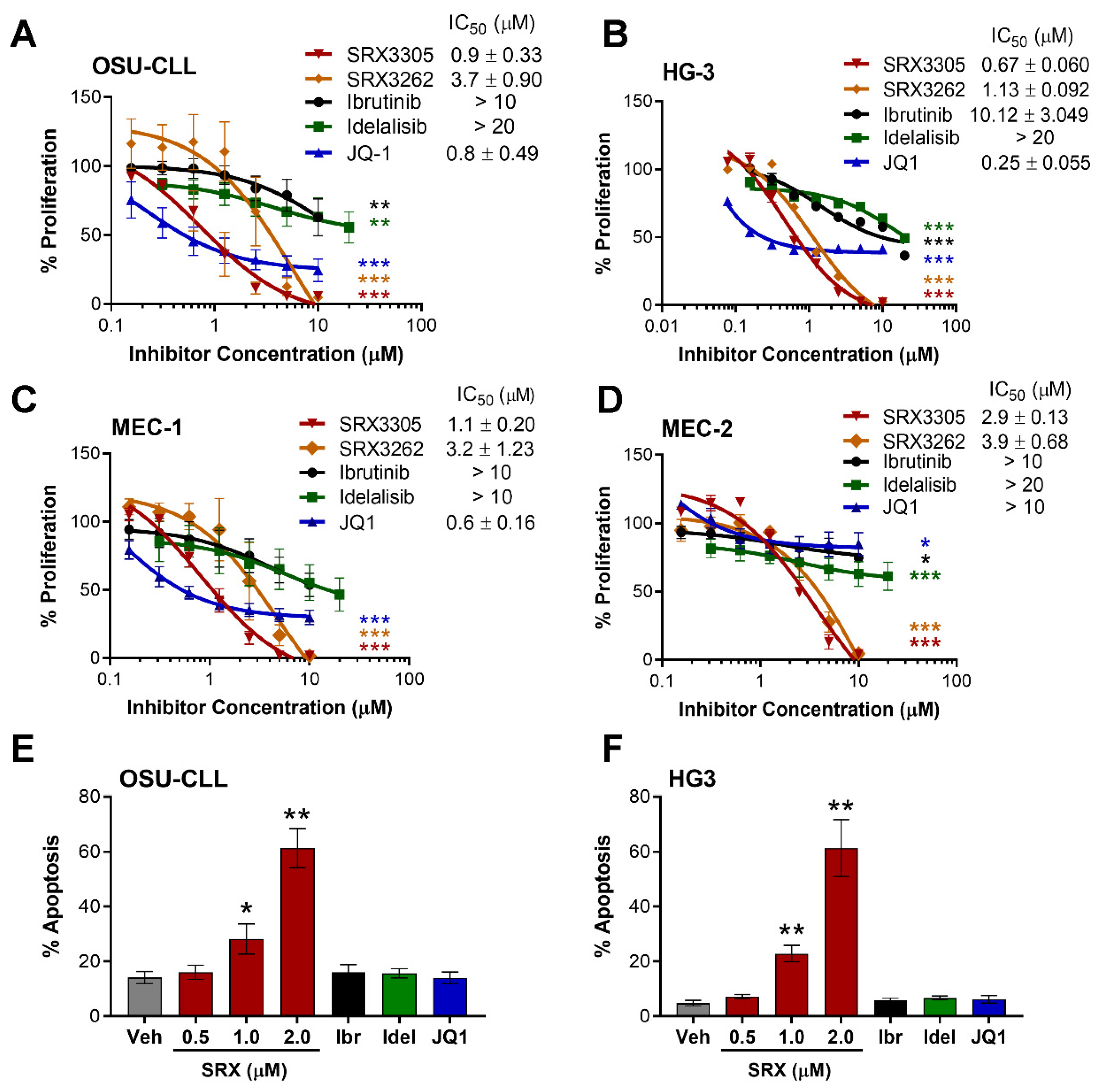 Ijms 23 06712 g001 Ijms 23 06712 g001