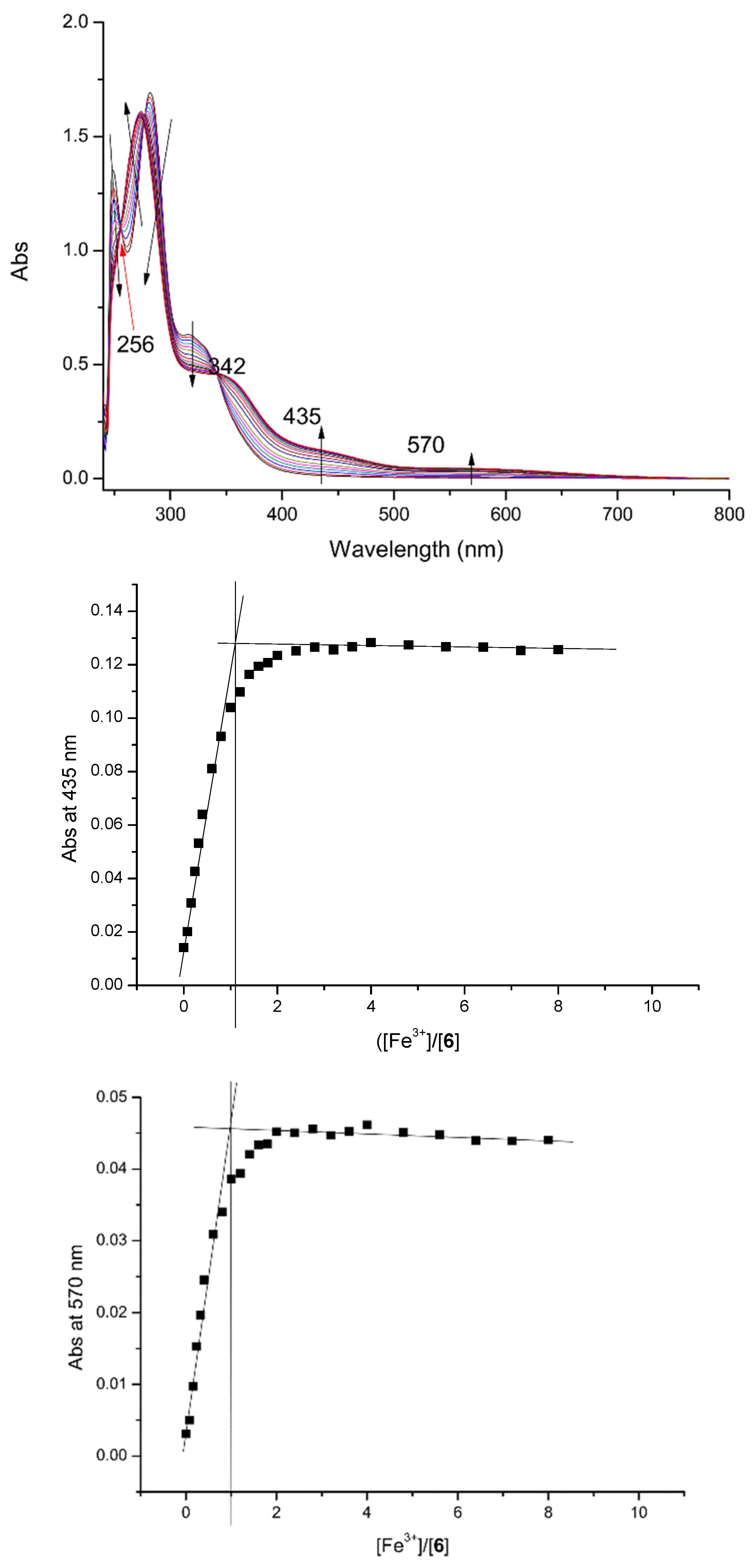 Ijms 23 06741 g004 Ijms 23 06741 g004