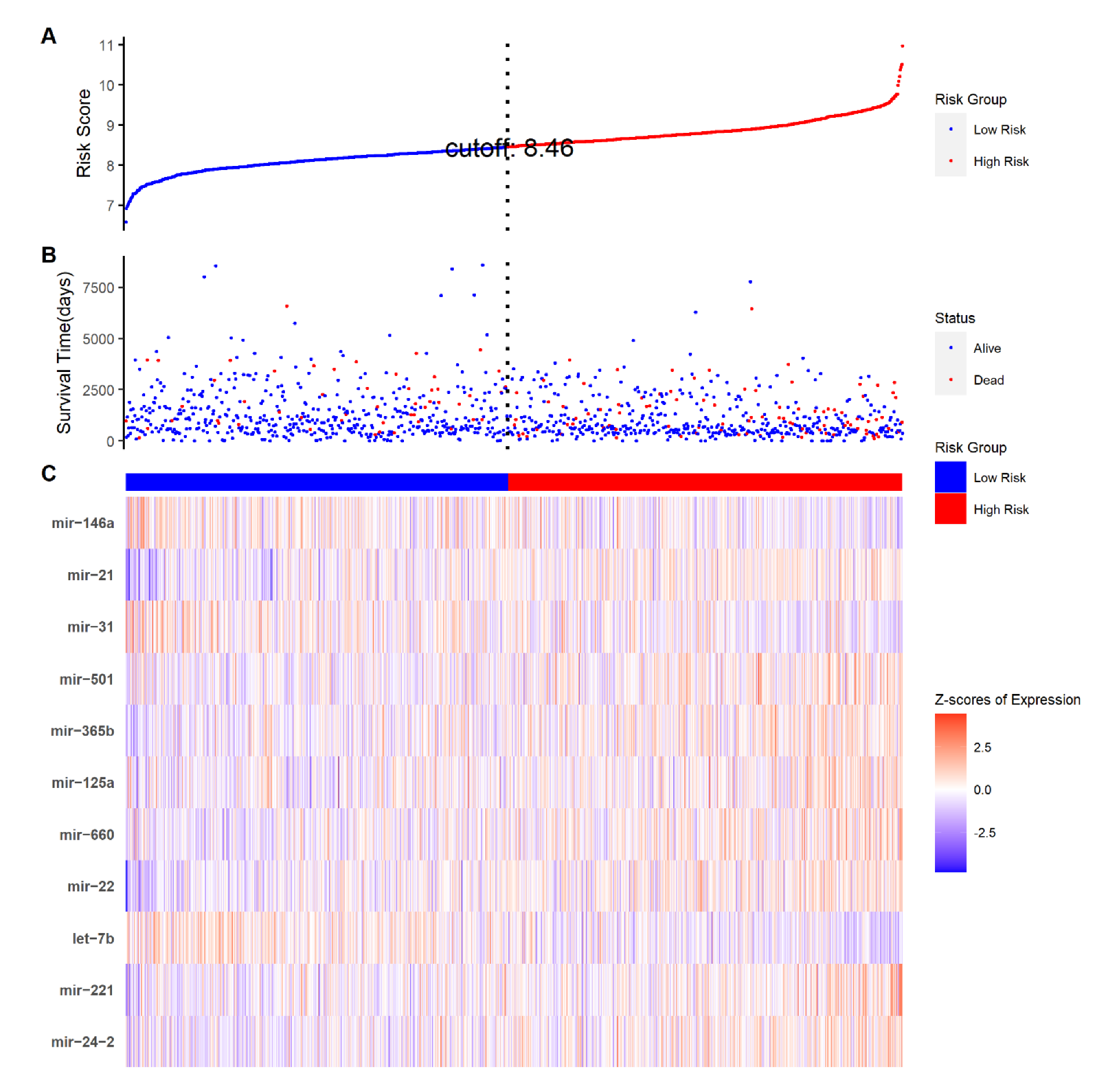 Ijms 23 06994 g003 Ijms 23 06994 g003